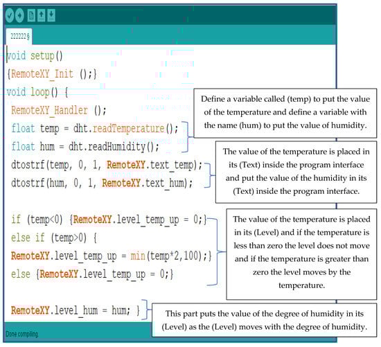 Automation 03 00029 g0a6