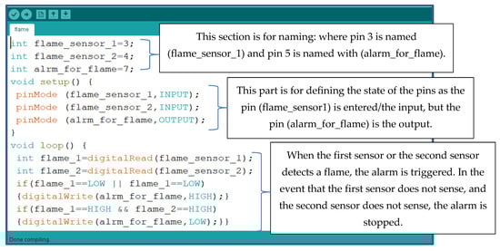 Automation 03 00029 g0a7