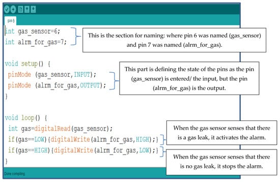 Automation 03 00029 g0a8