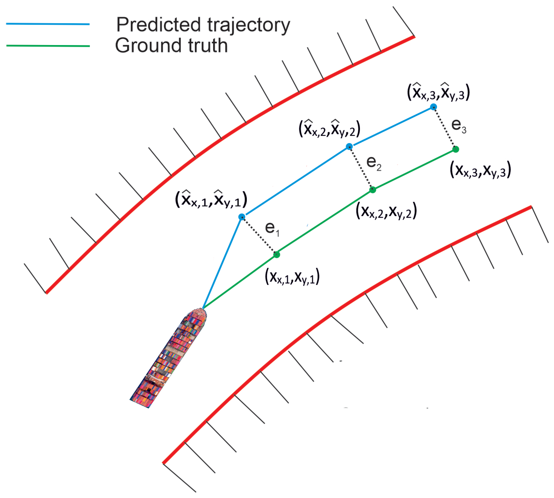 Automation 03 00032 g002