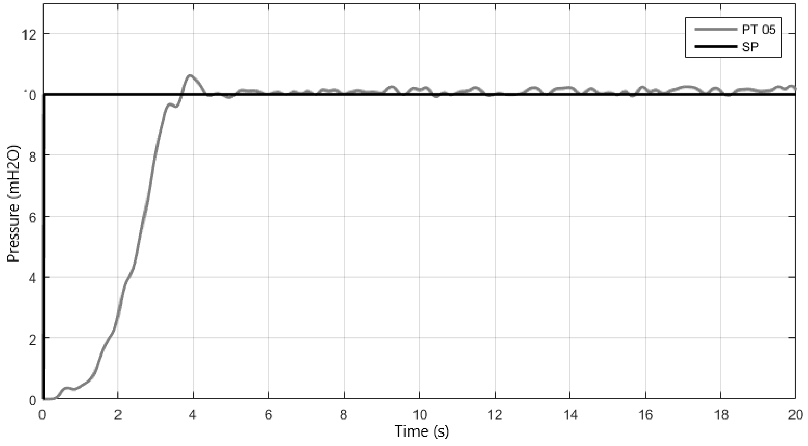 Automation 04 00002 g007