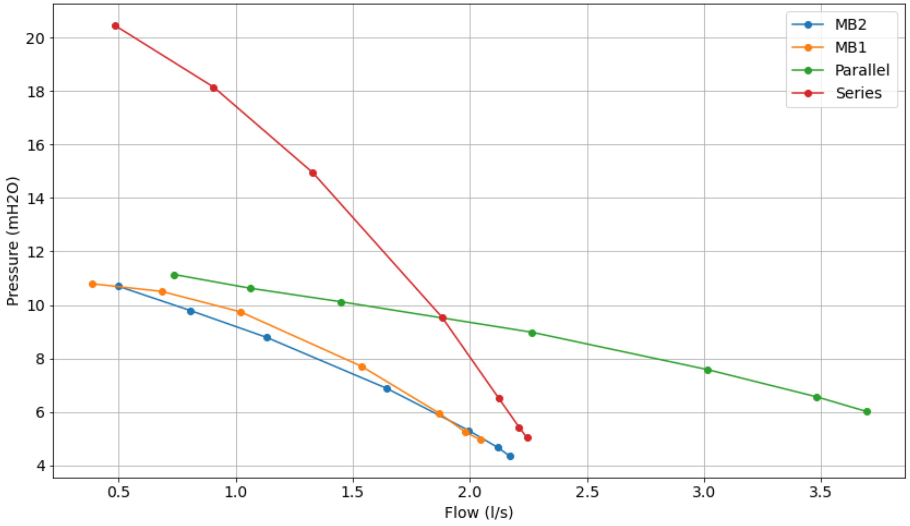 Automation 04 00002 g009