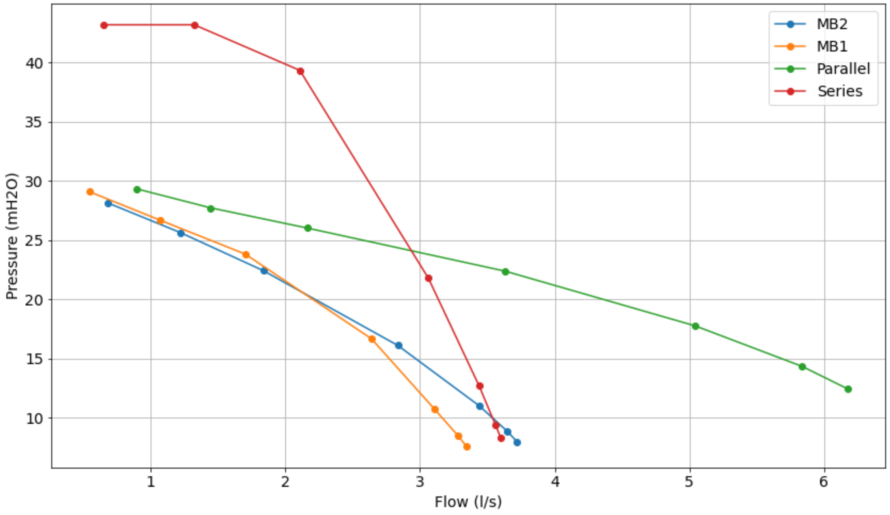 Automation 04 00002 g011