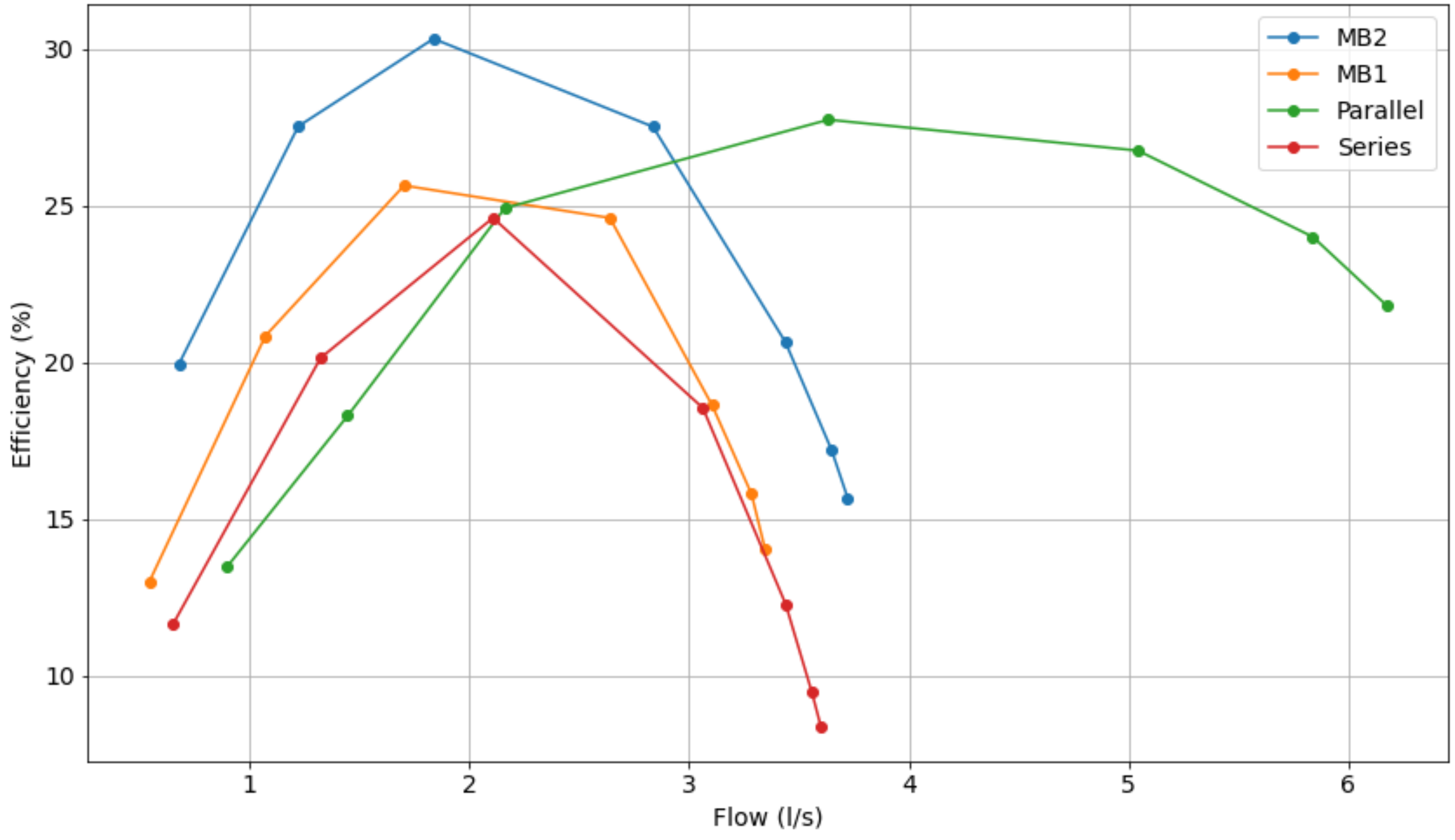 Automation 04 00002 g014