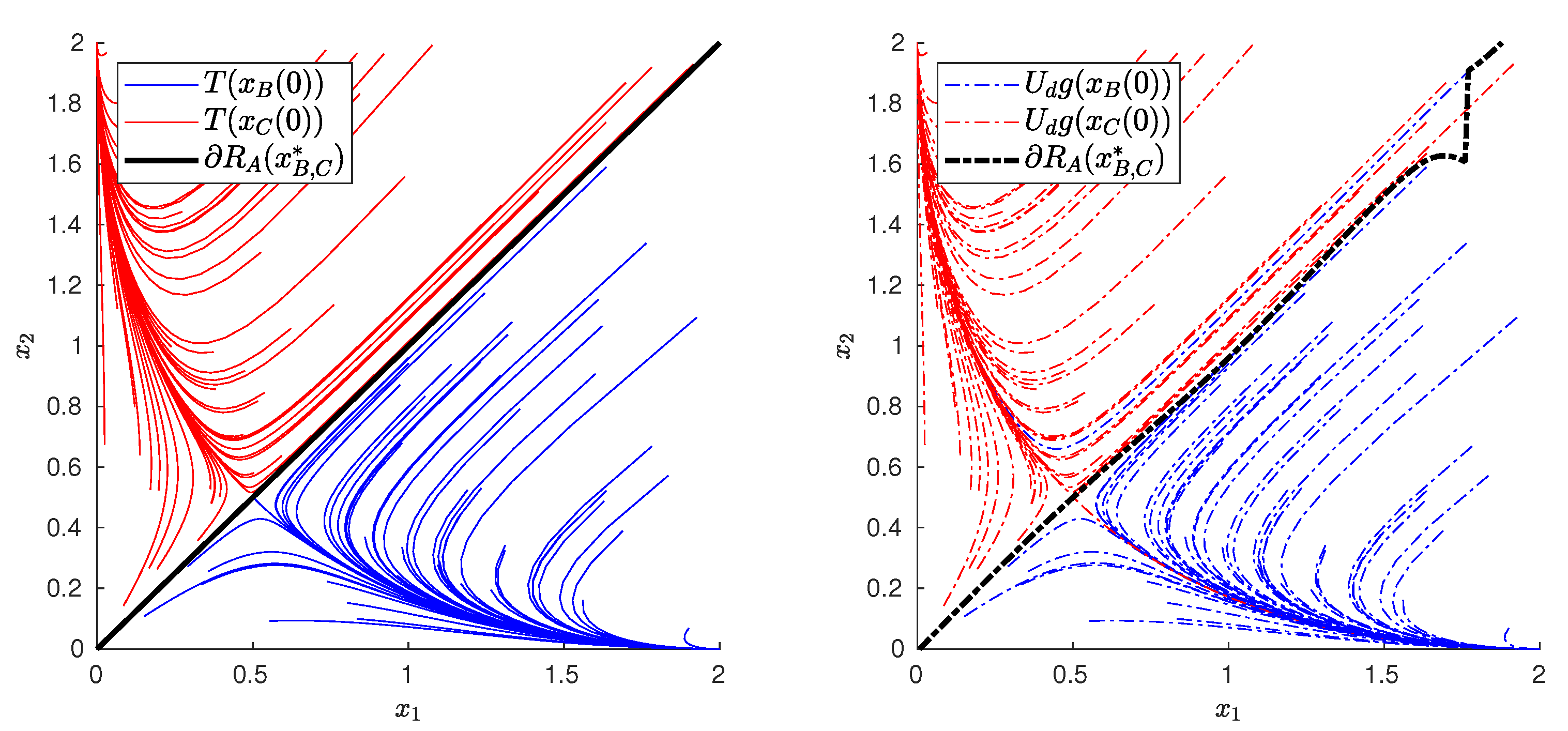 Automation 04 00005 g002