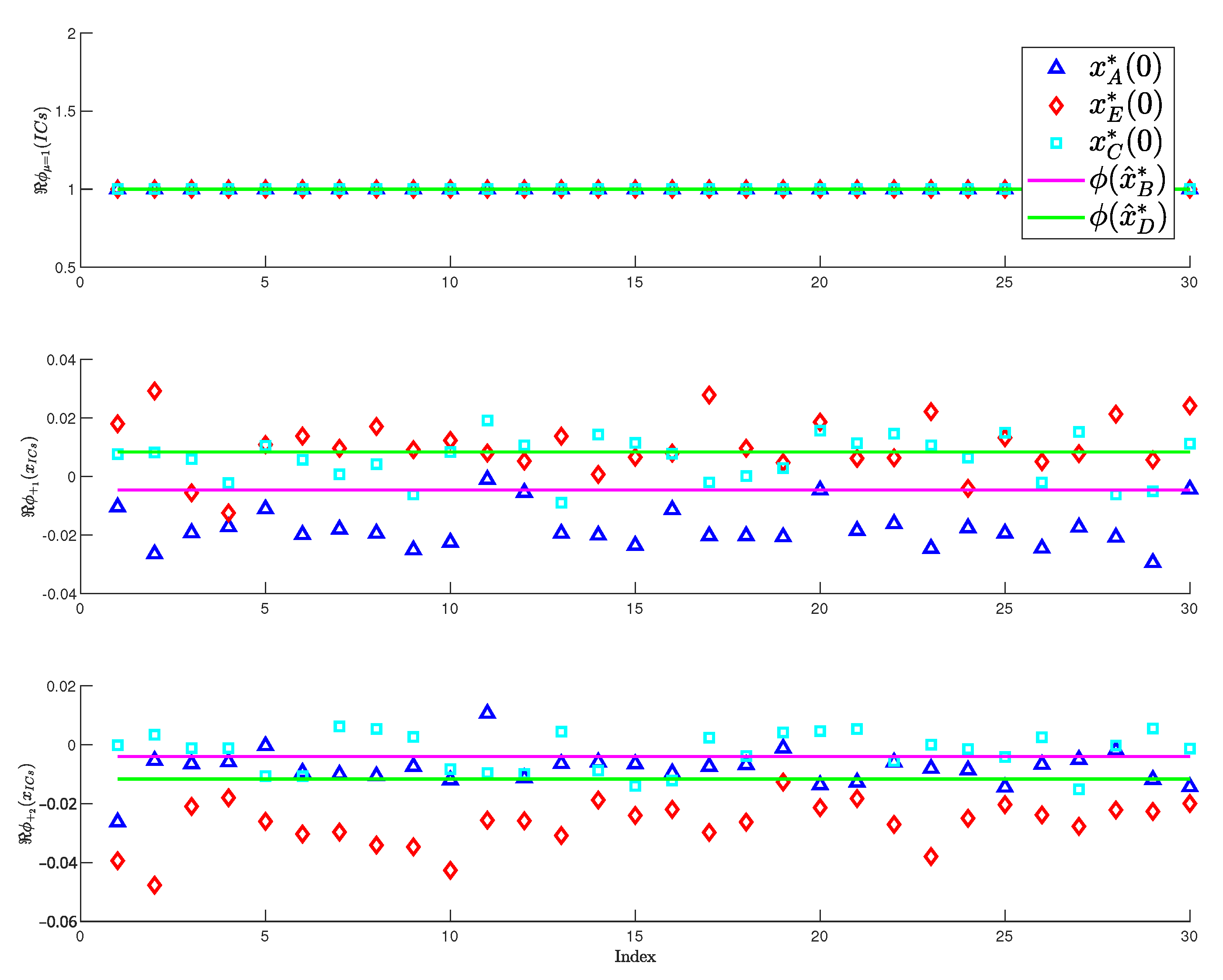 Automation 04 00005 g004