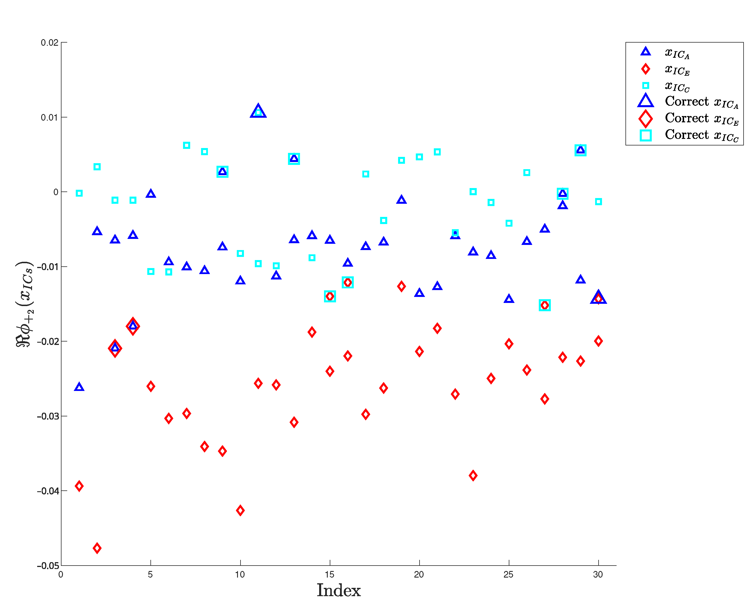 Automation 04 00005 g005