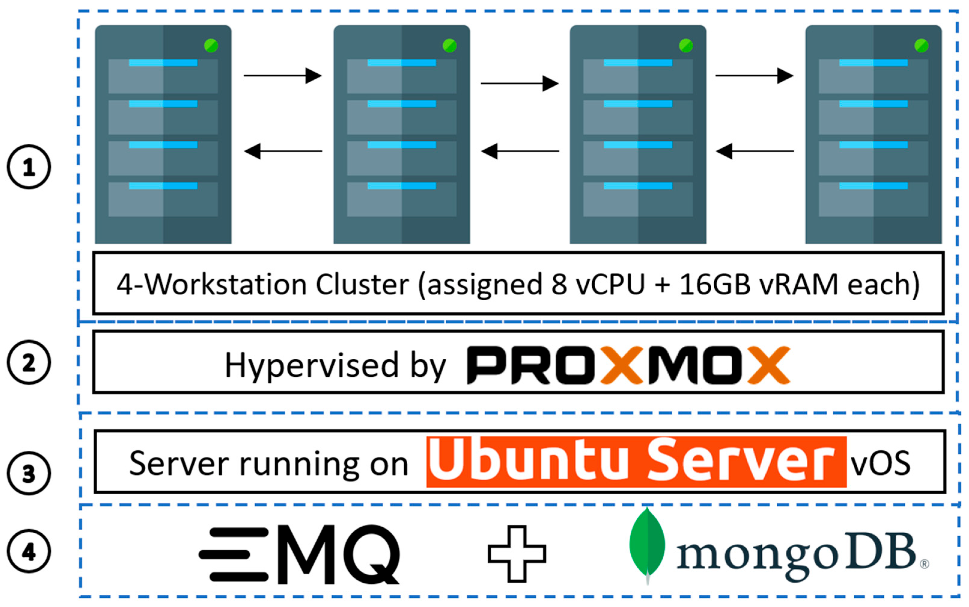 Automation 04 00006 g008 Automation 04 00006 g008