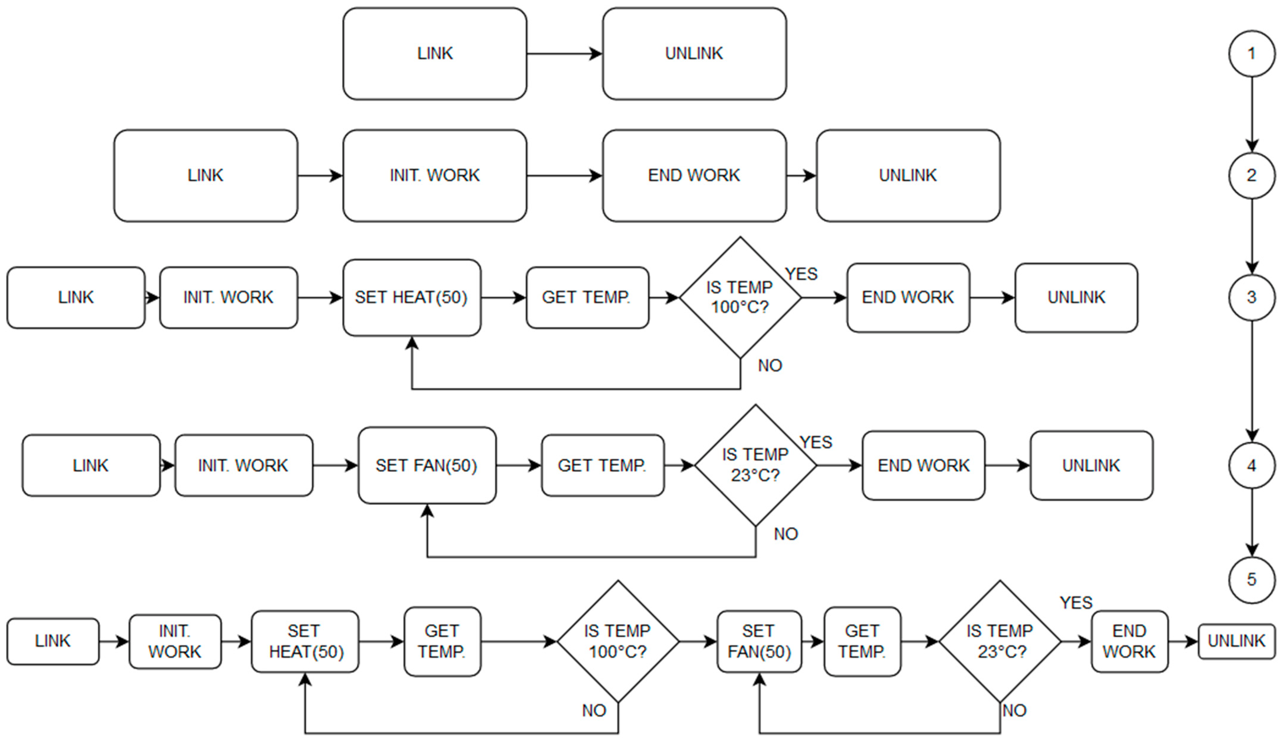 Automation 04 00006 g010 Automation 04 00006 g010