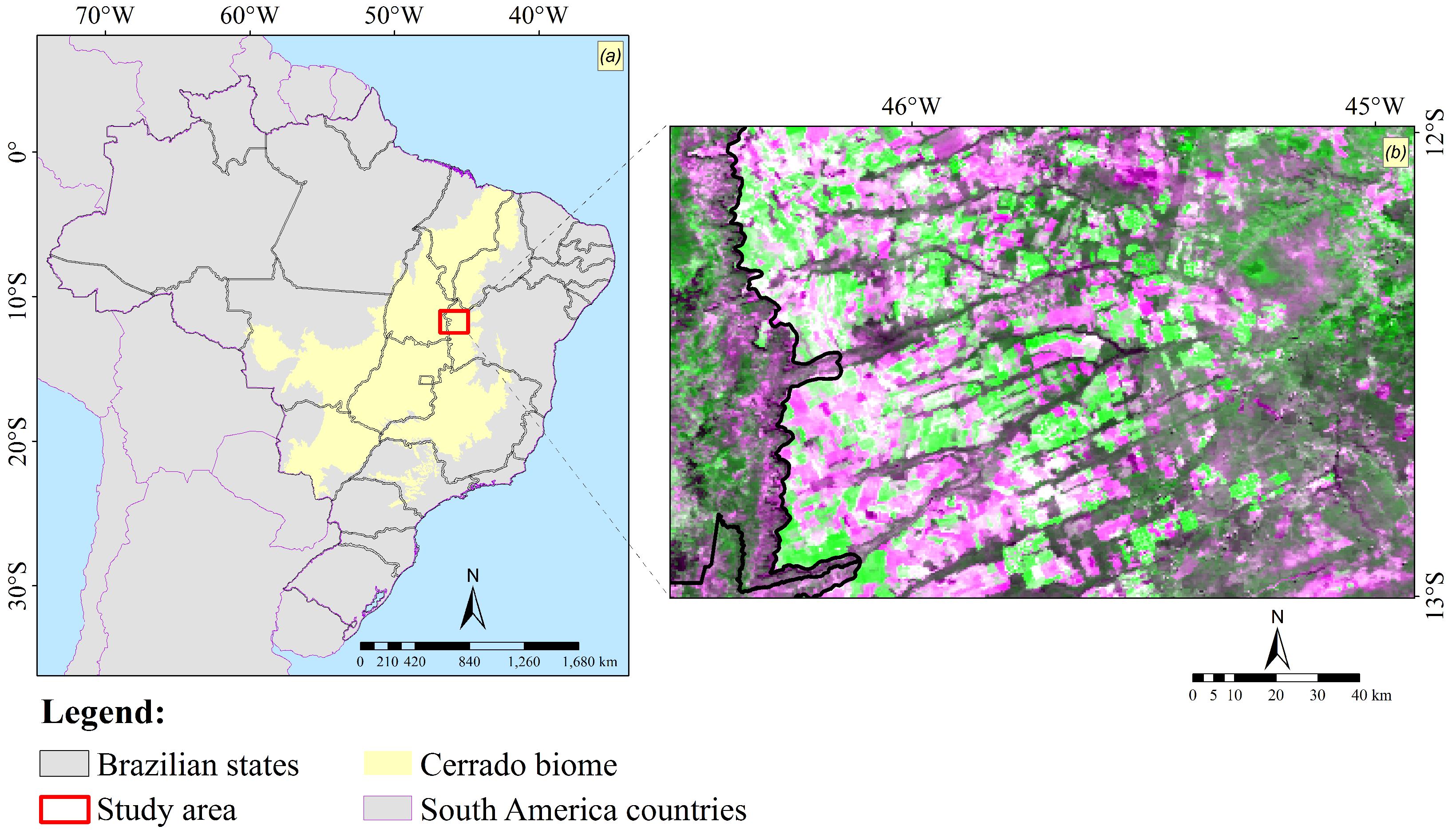 Automation 04 00007 g001