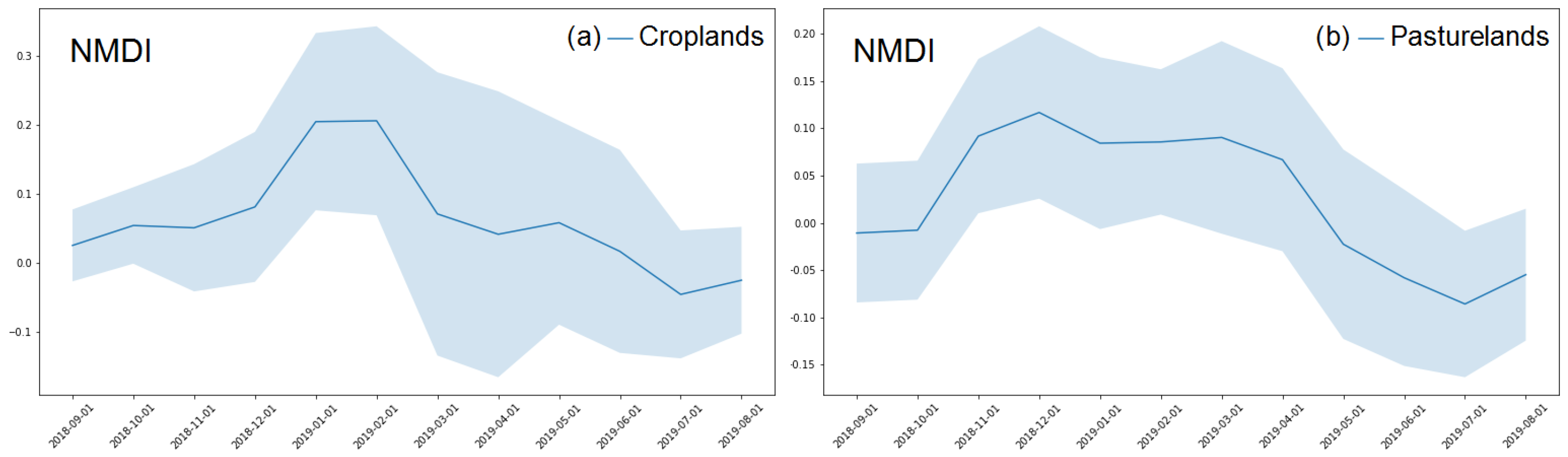 Automation 04 00007 g004