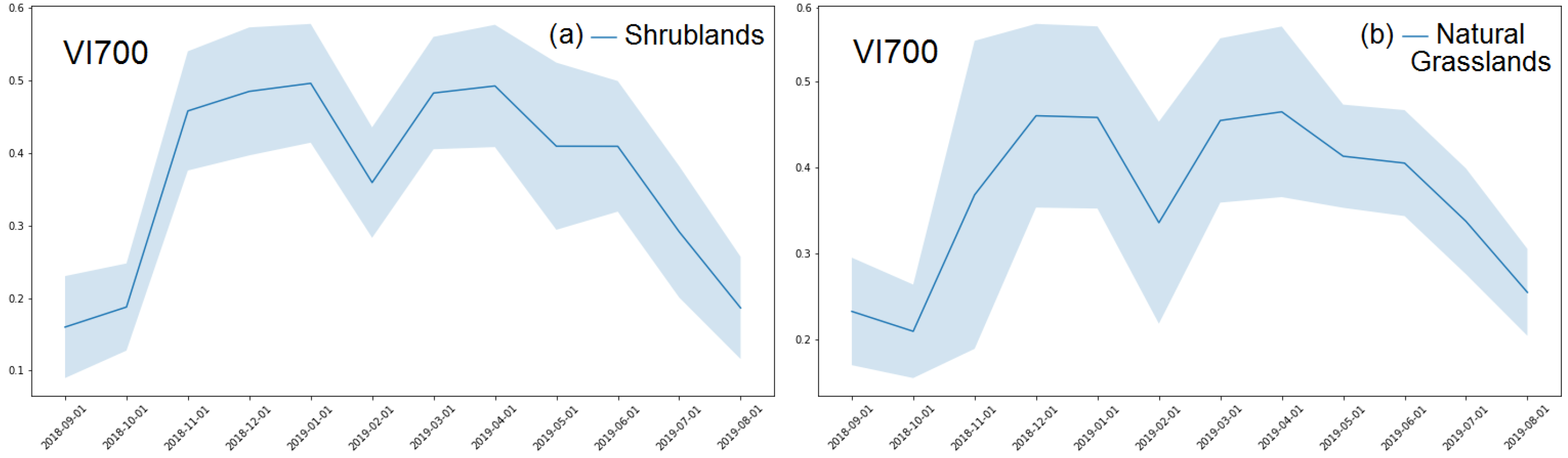 Automation 04 00007 g005
