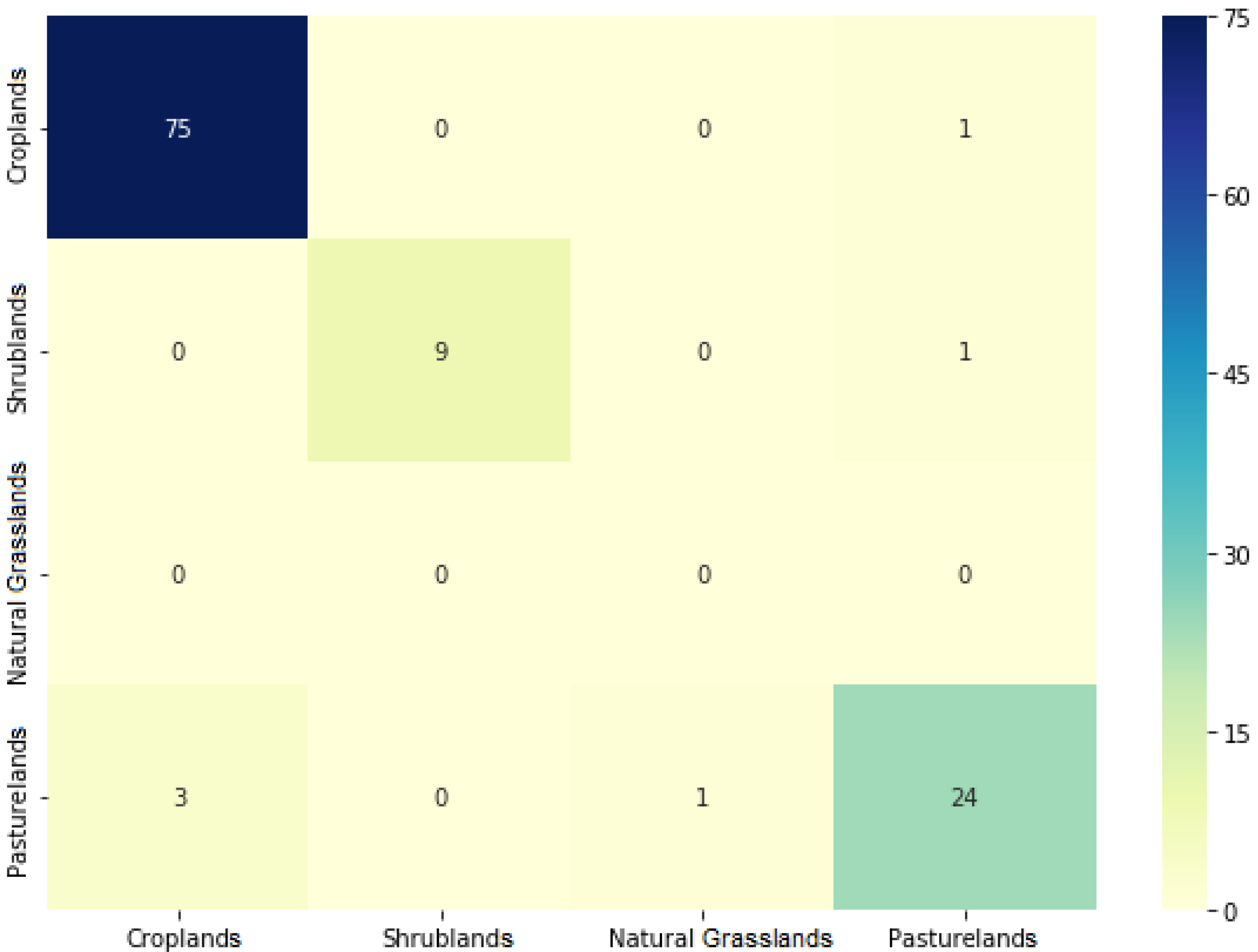 Automation 04 00007 g007