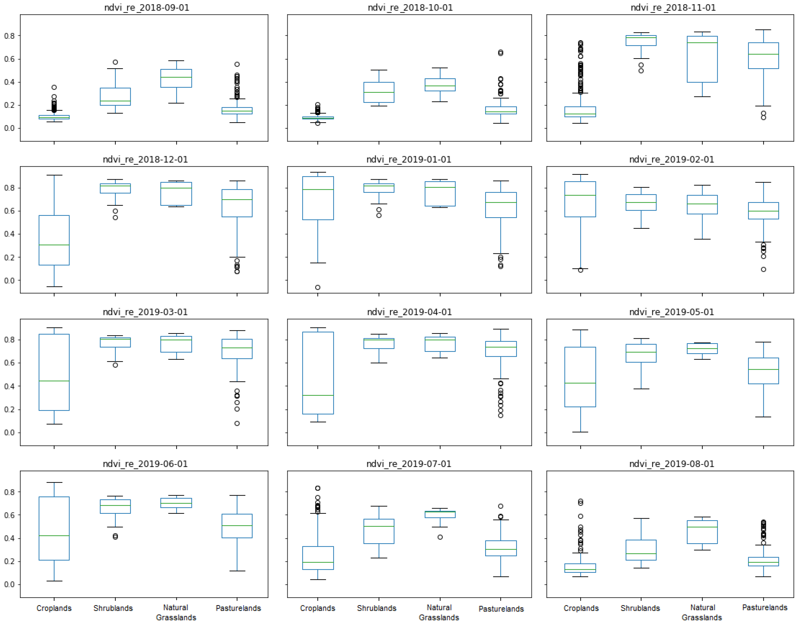 Automation 04 00007 g008