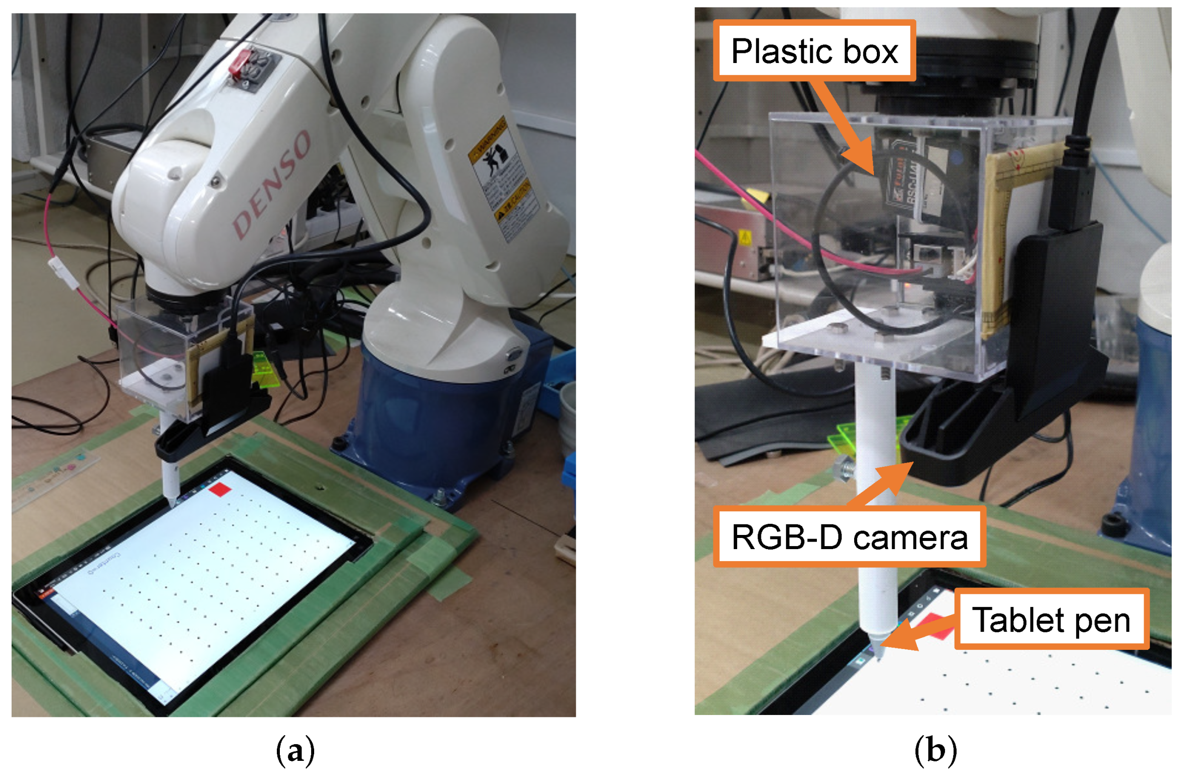 Automation 04 00010 g002