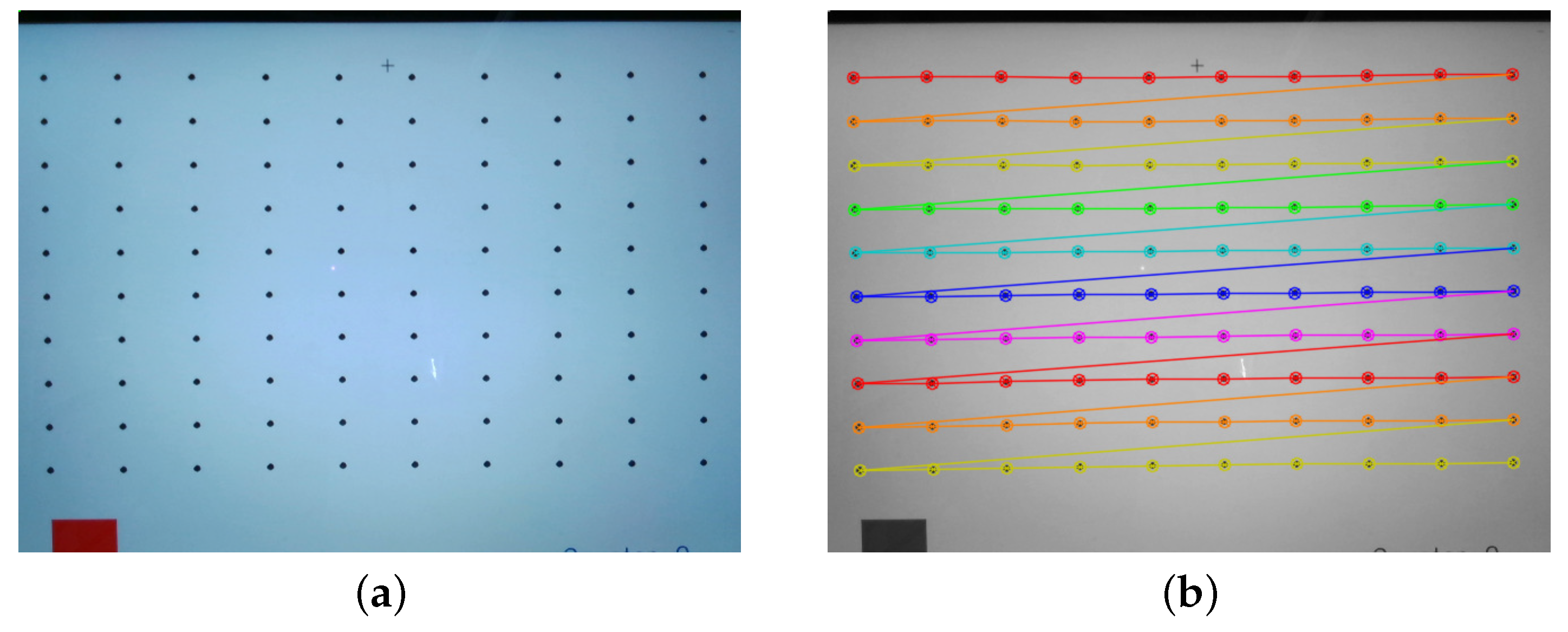 Automation 04 00010 g003