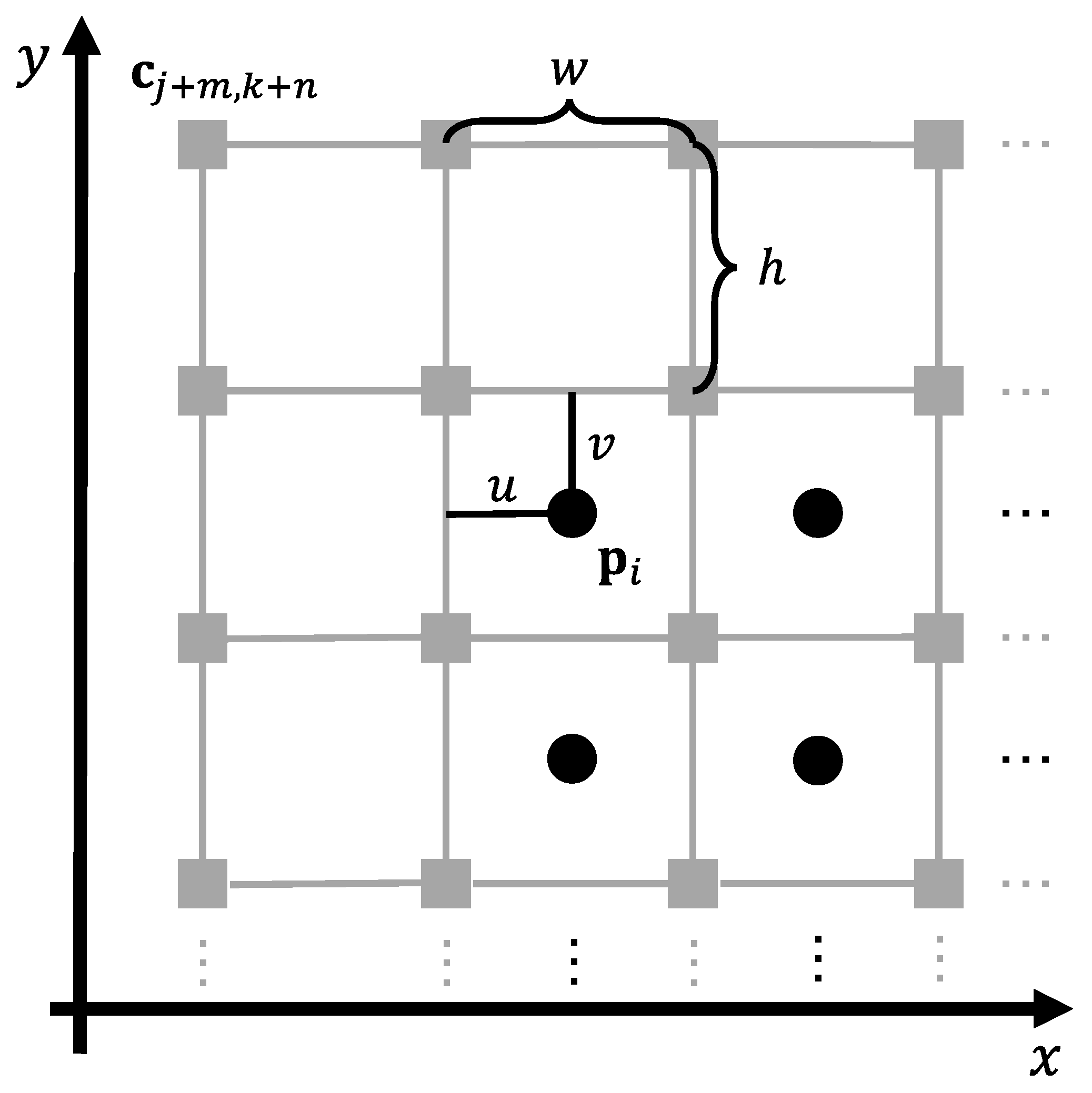 Automation 04 00010 g006