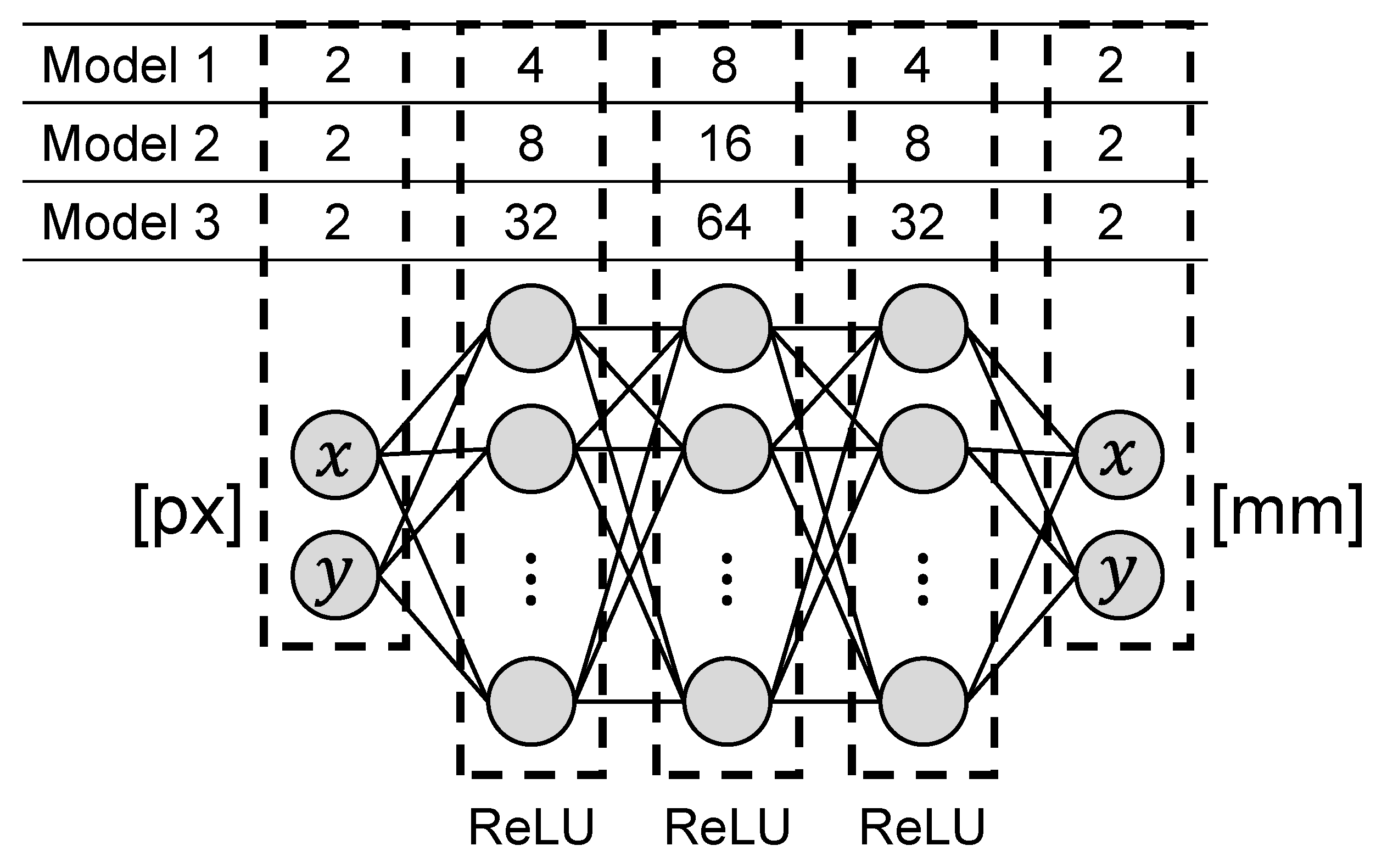 Automation 04 00010 g009