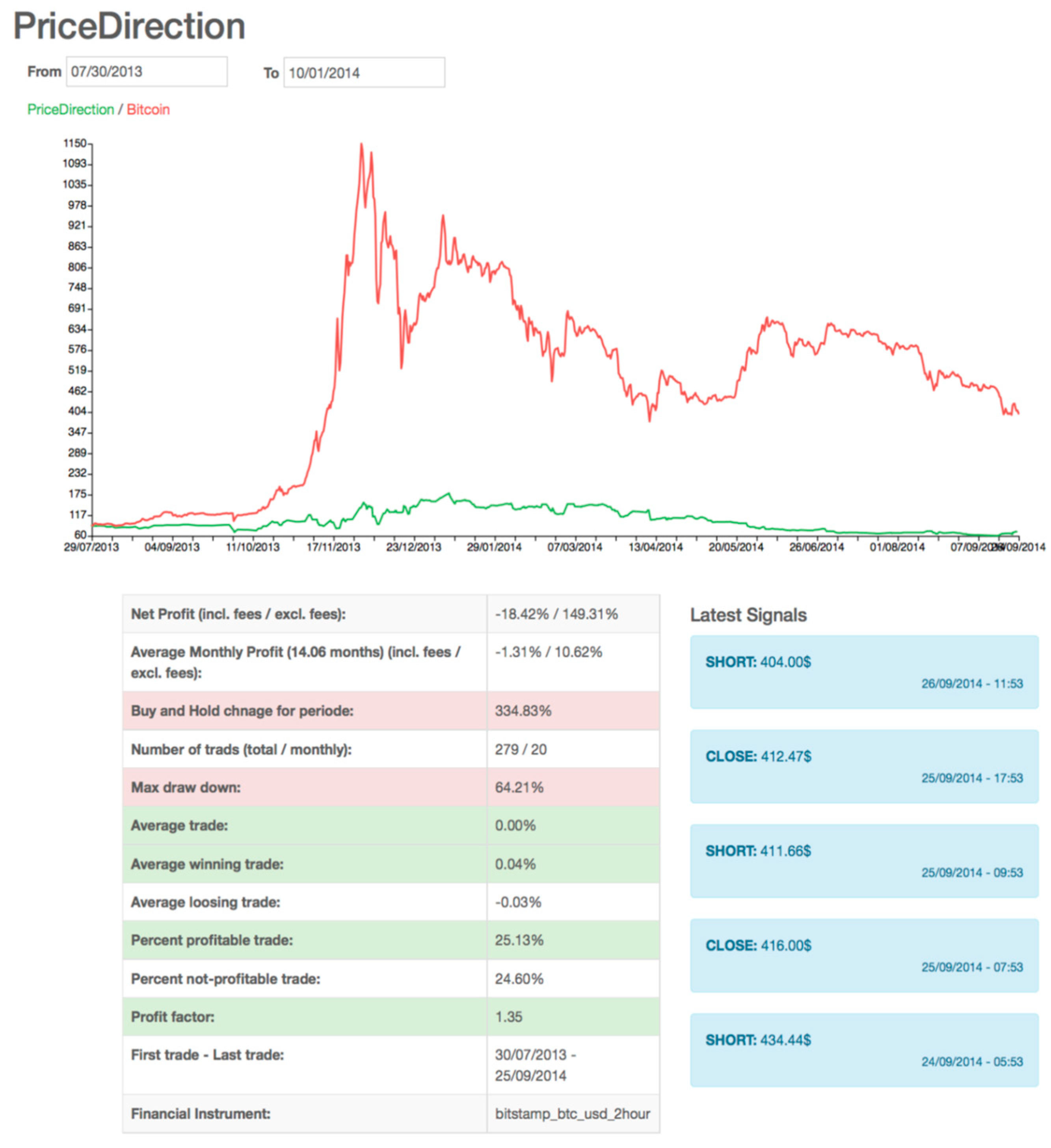 Automation 04 00014 g002