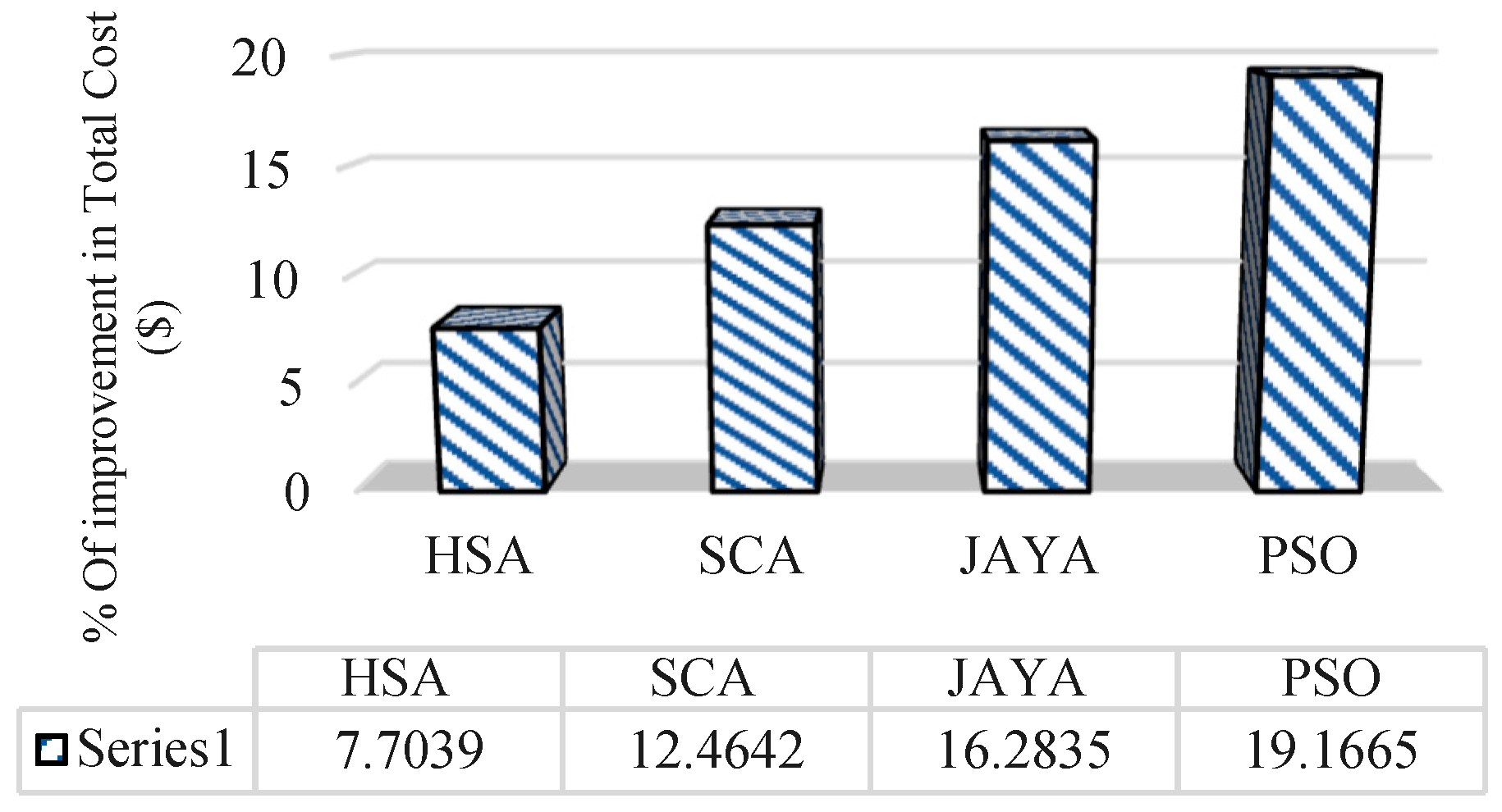 Automation 04 00017 g008
