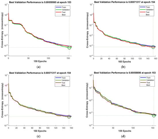 Automation 05 00002 g0a1