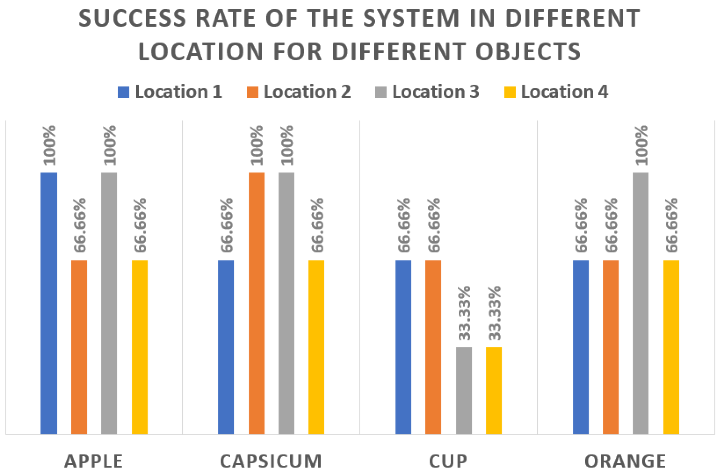 Automation 05 00006 g009