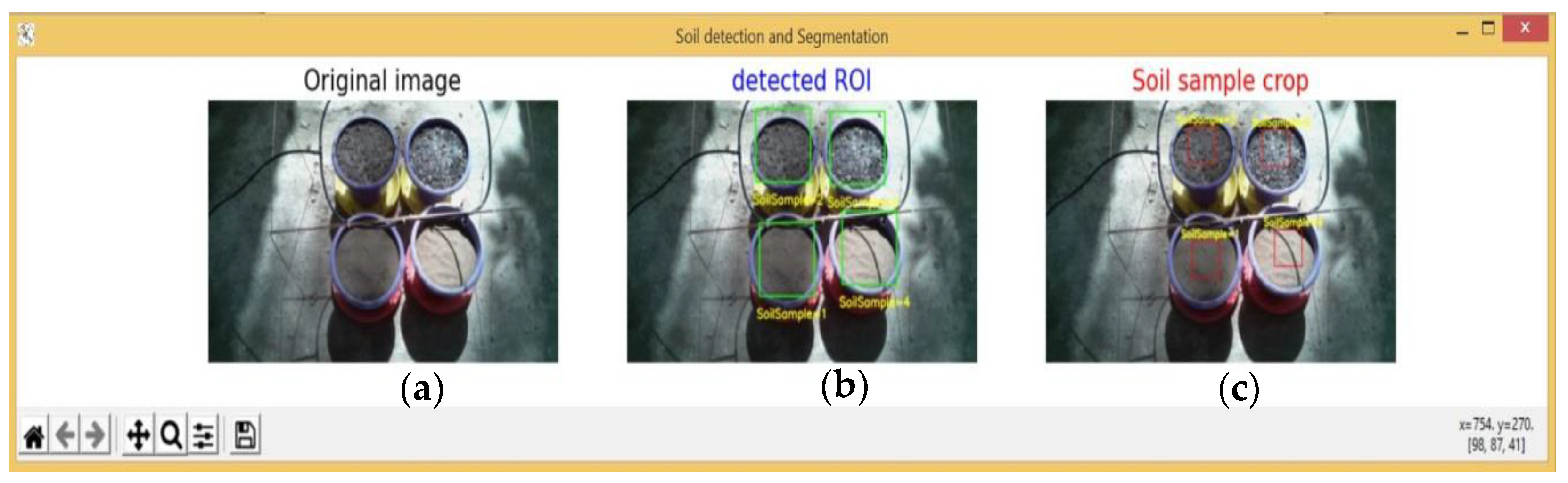 Automation 05 00007 g005