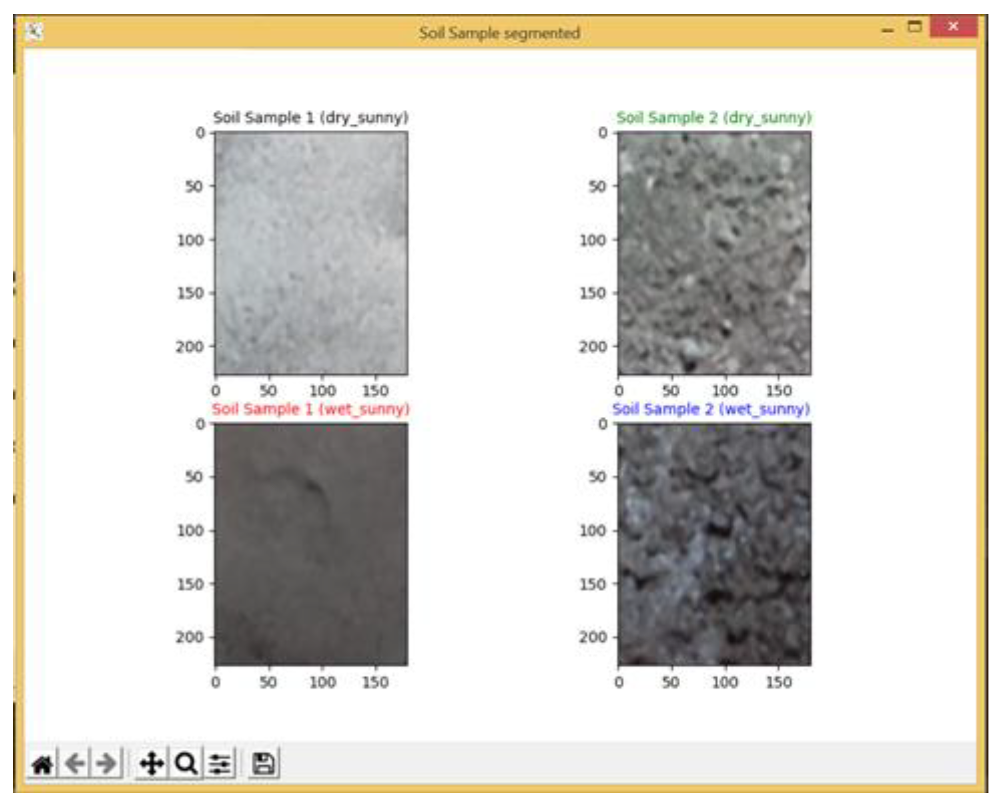 Automation 05 00007 g006