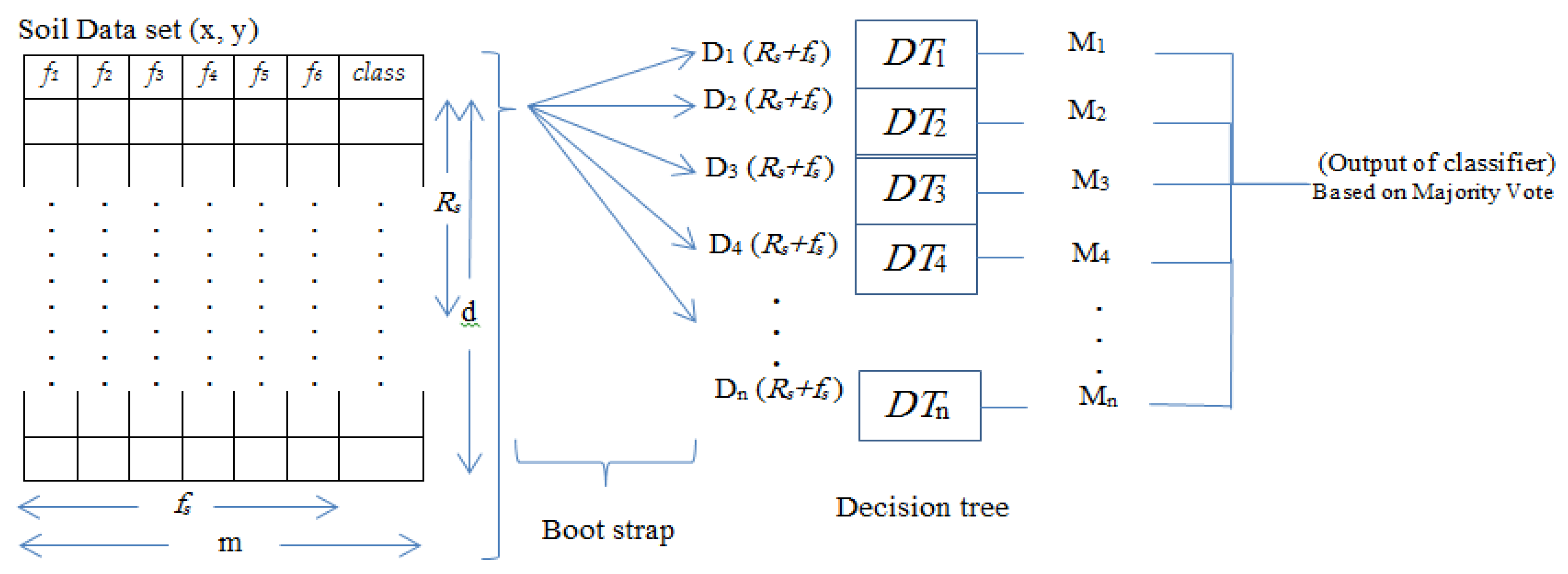 Automation 05 00007 g007