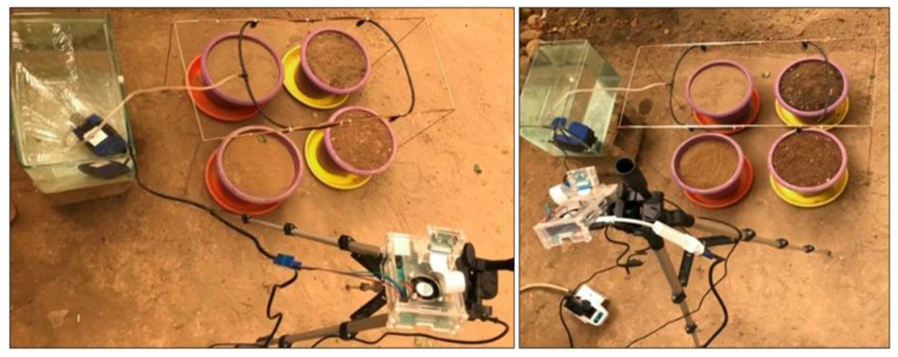 Automation 05 00007 g008