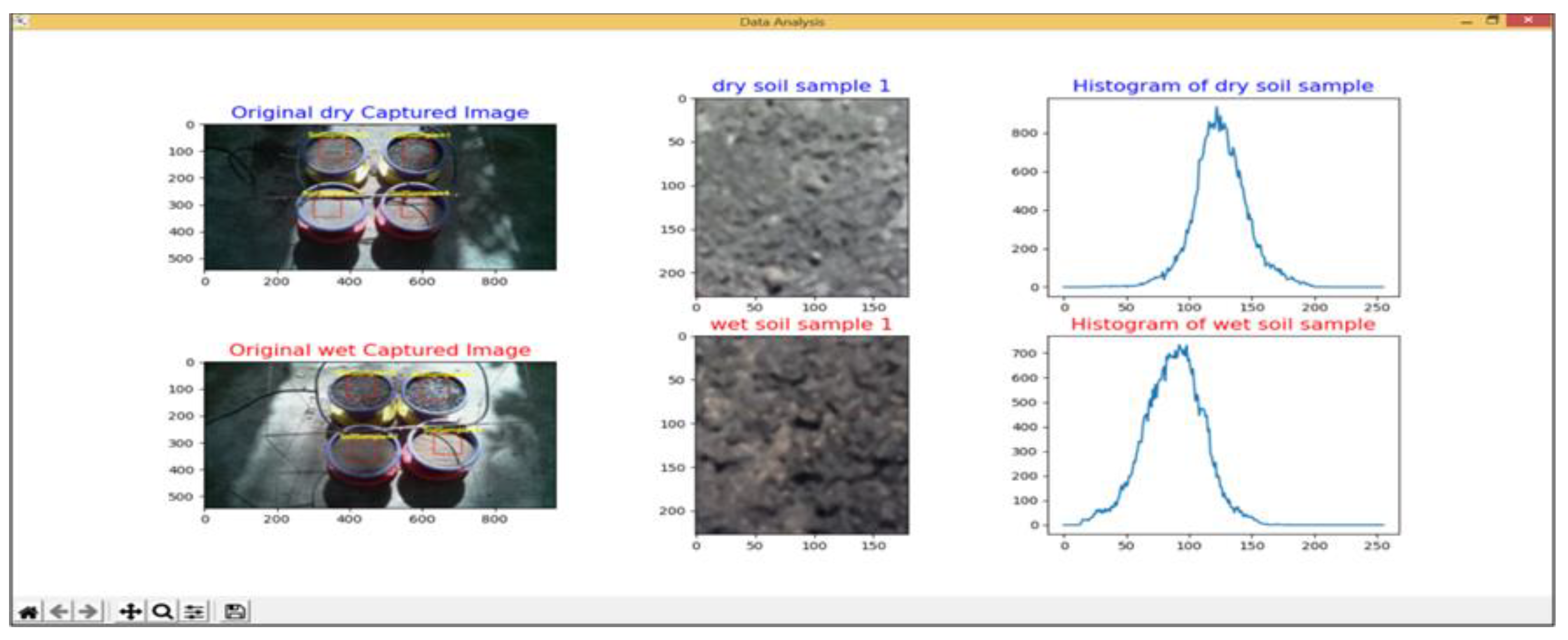 Automation 05 00007 g009