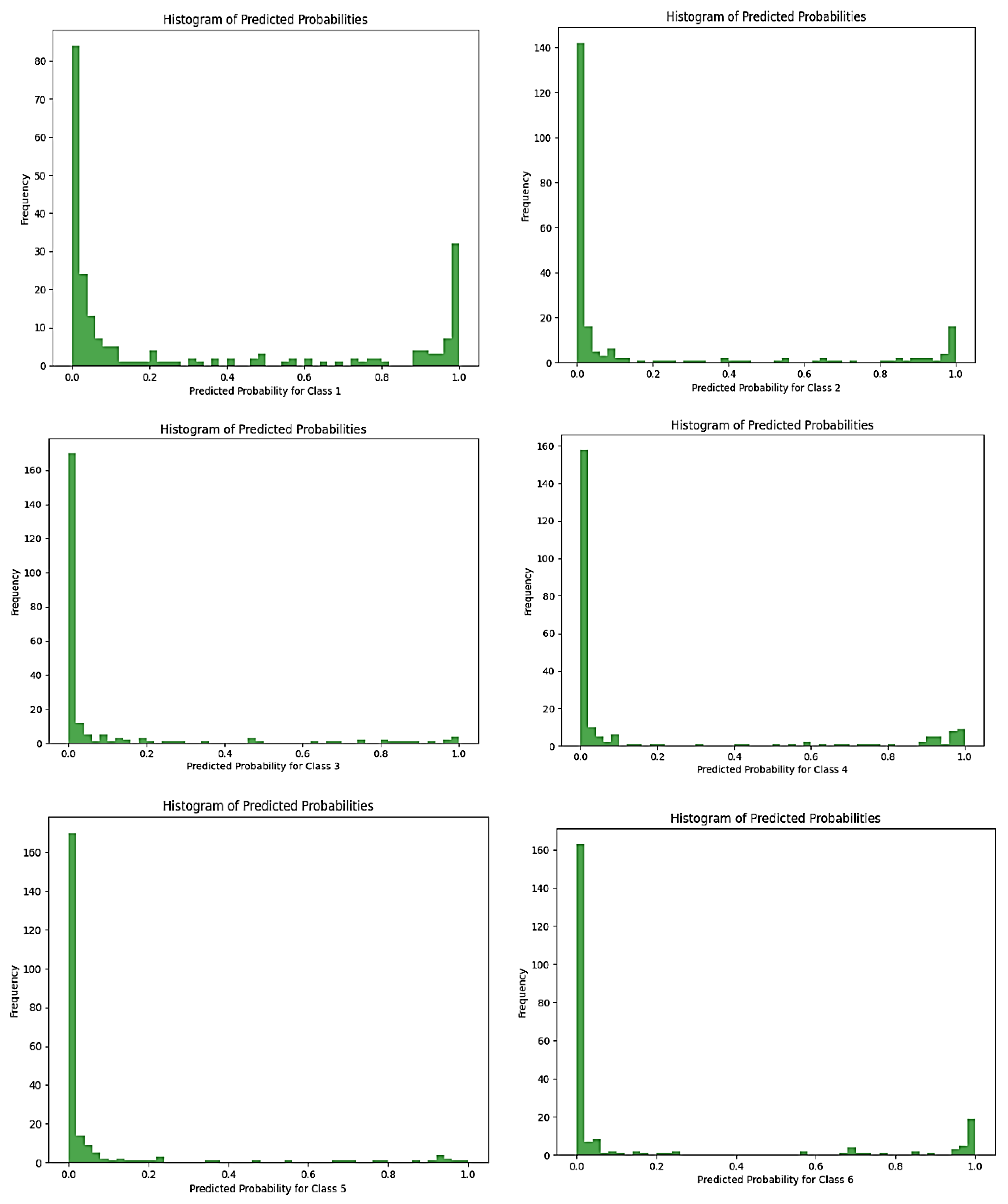 Automation 05 00007 g013