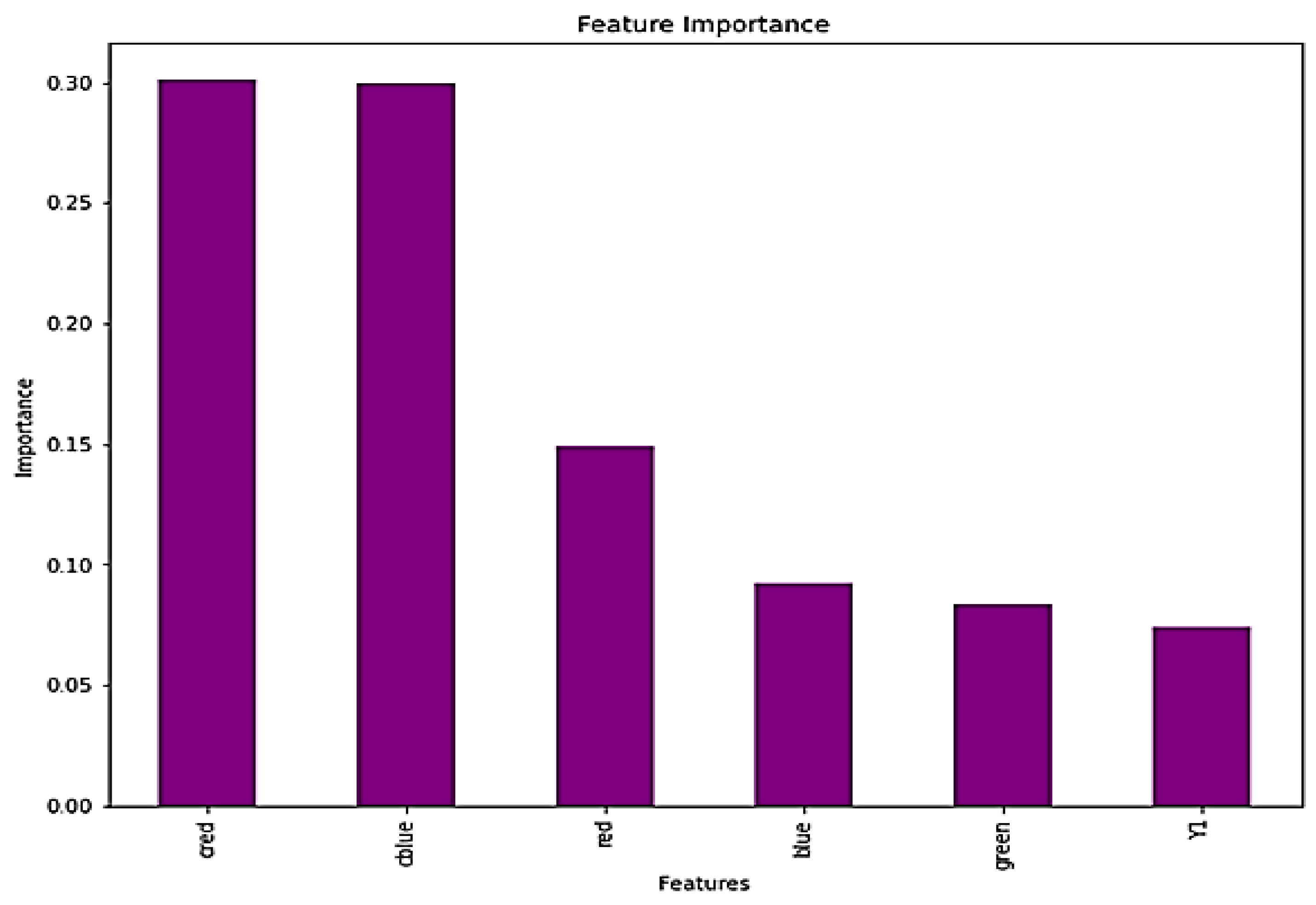 Automation 05 00007 g014