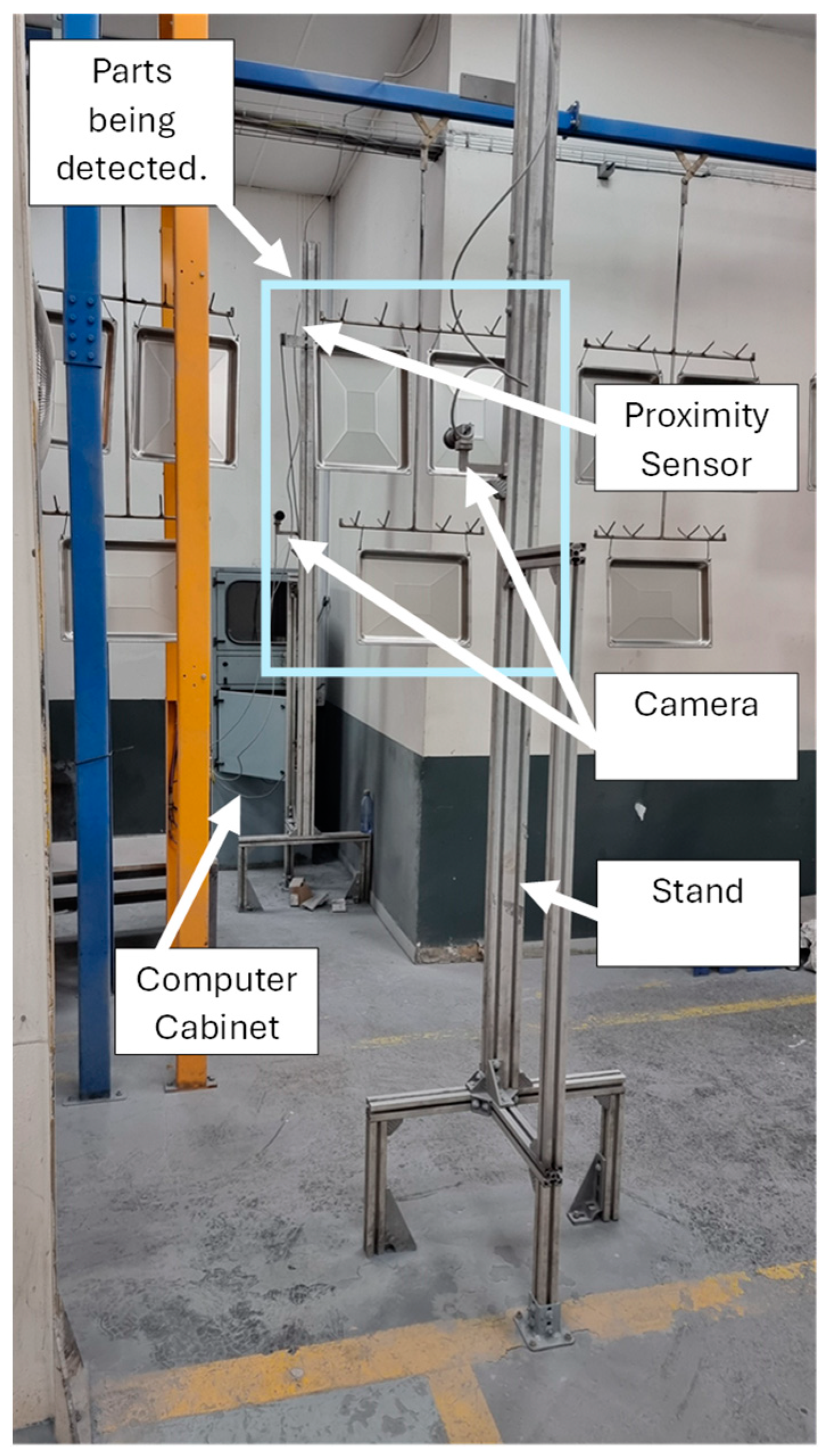 Automation 05 00013 g007
