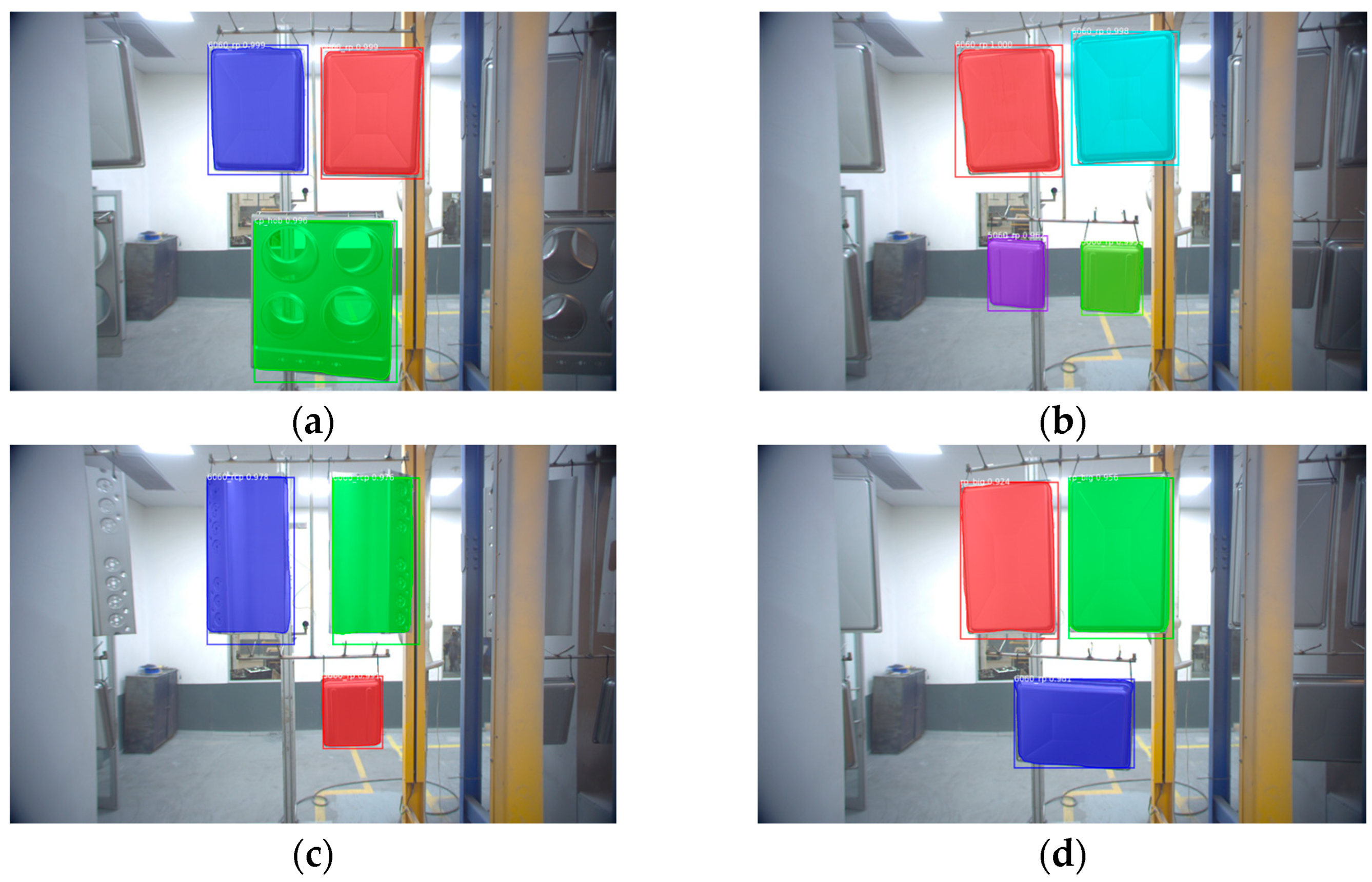 Automation 05 00013 g008