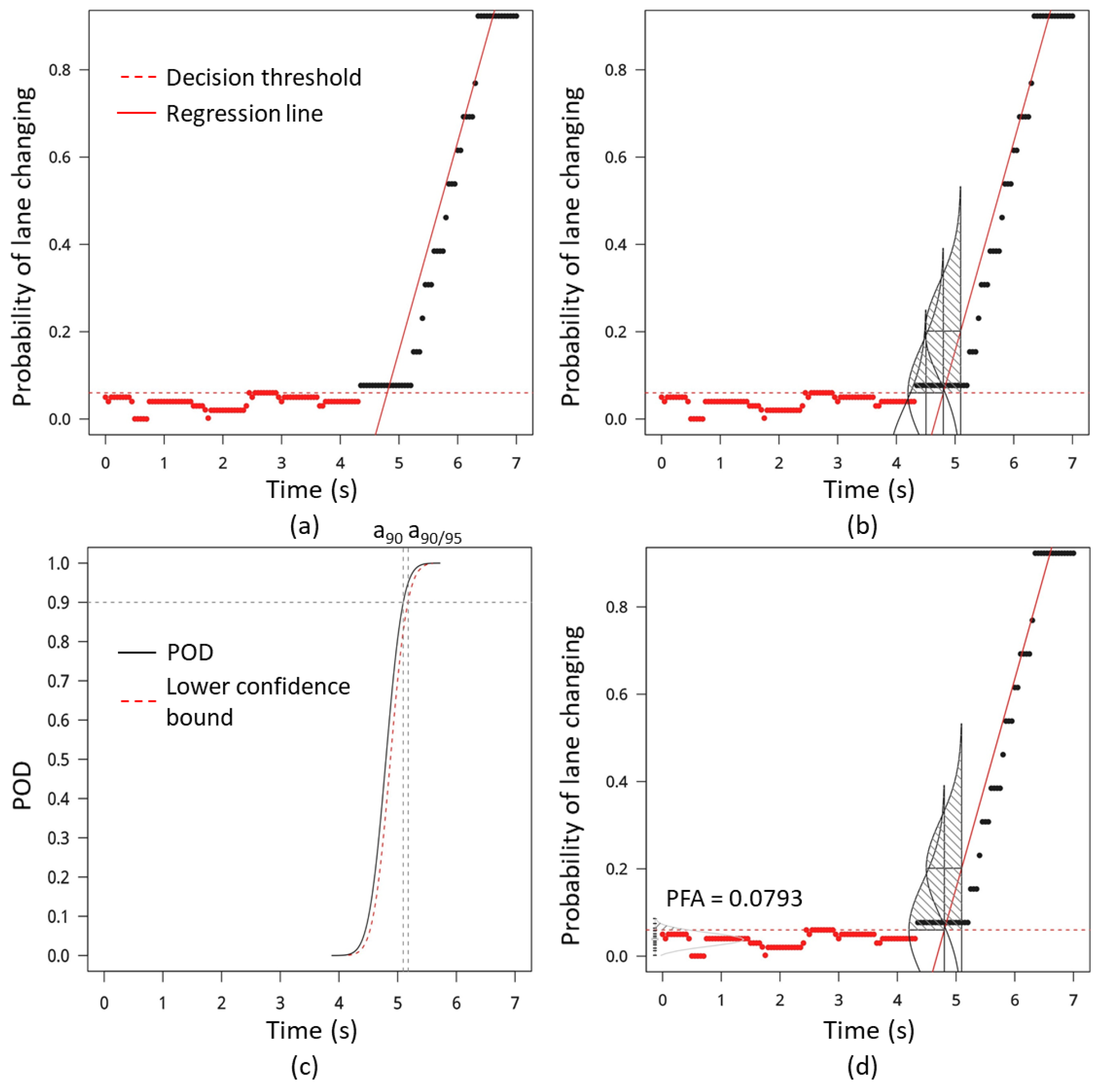 Automation 05 00019 g002