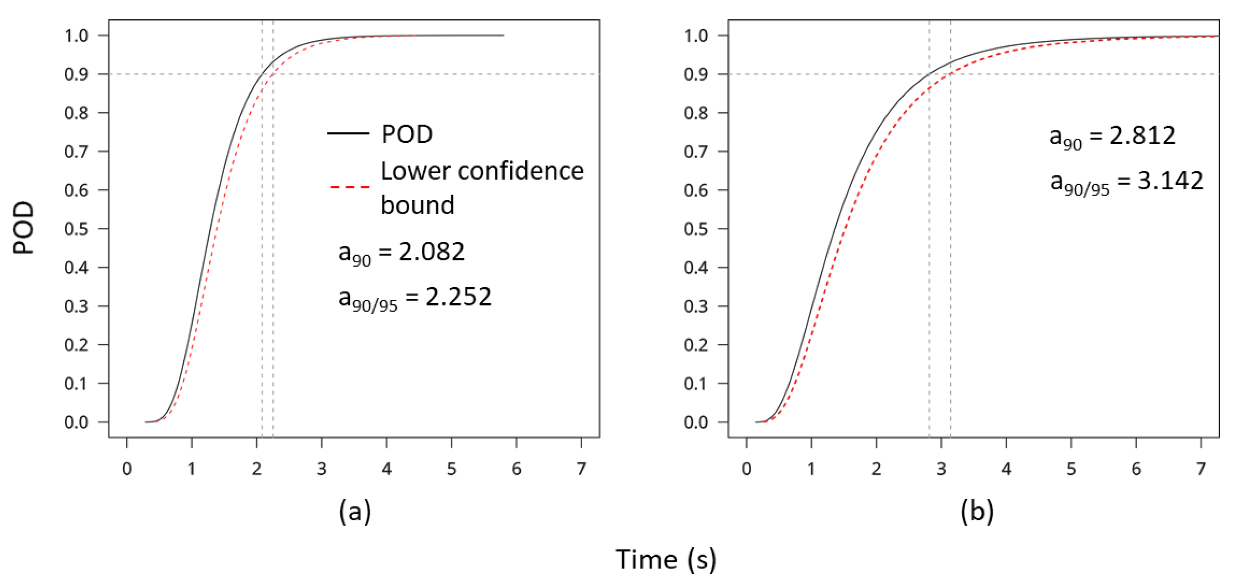 Automation 05 00019 g007
