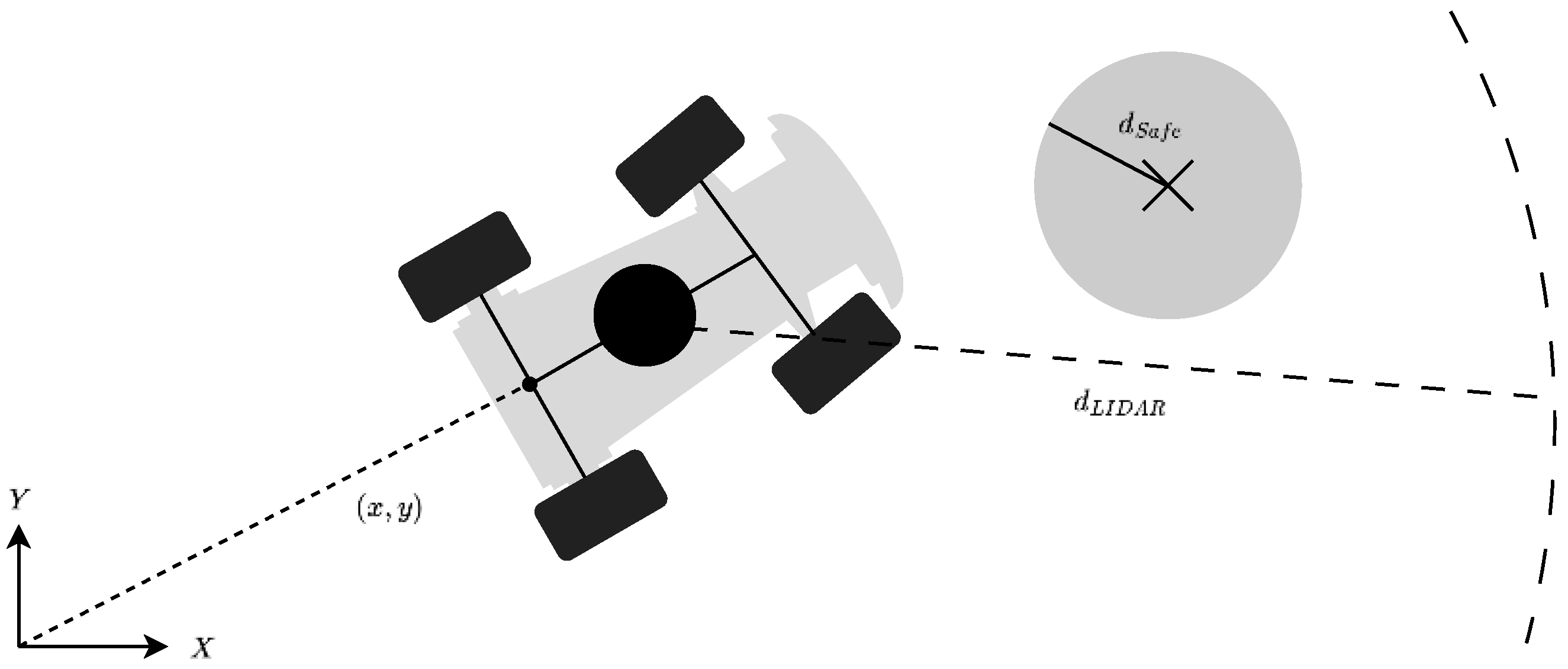 Automation 05 00020 g003
