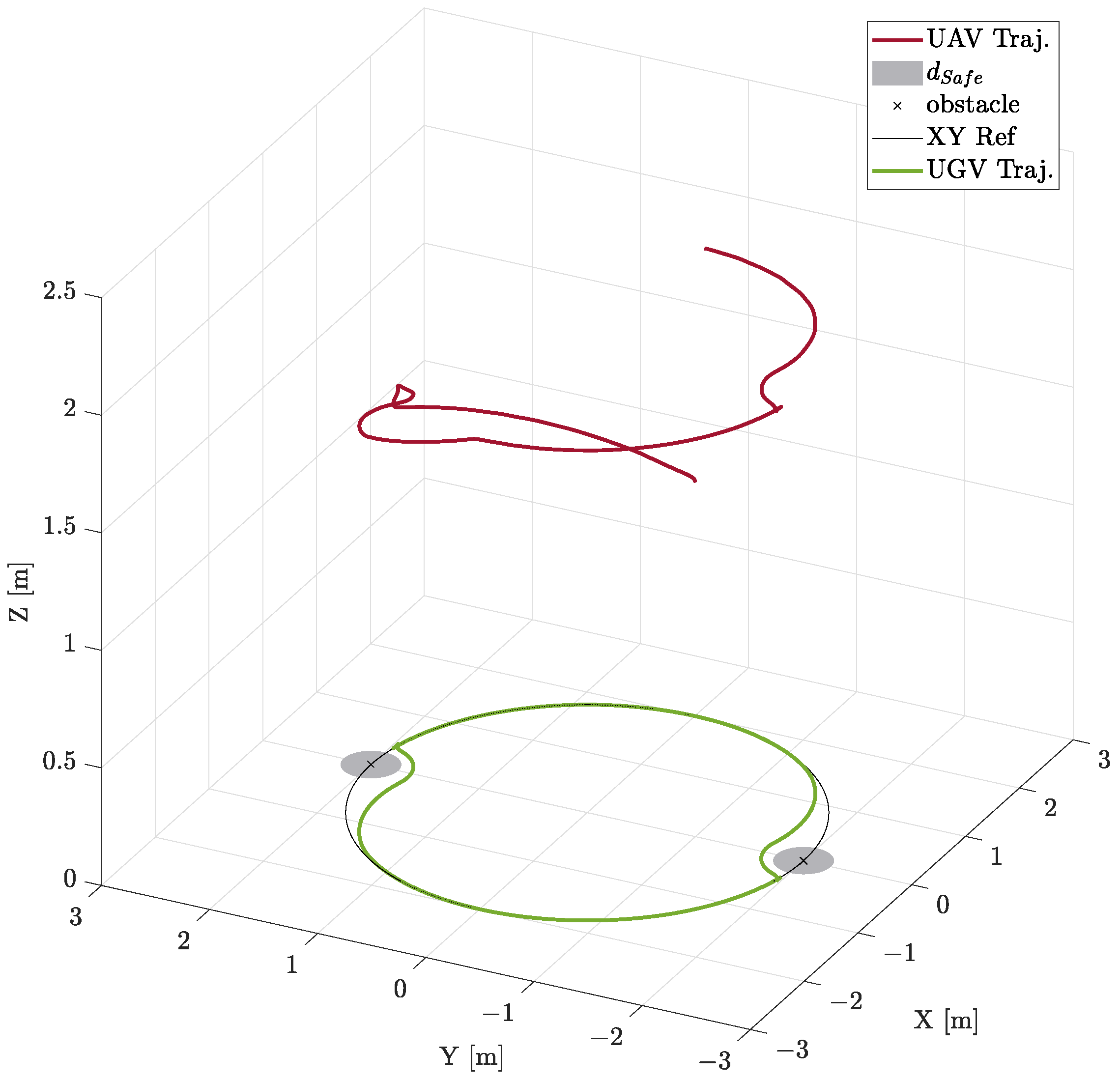 Automation 05 00020 g006