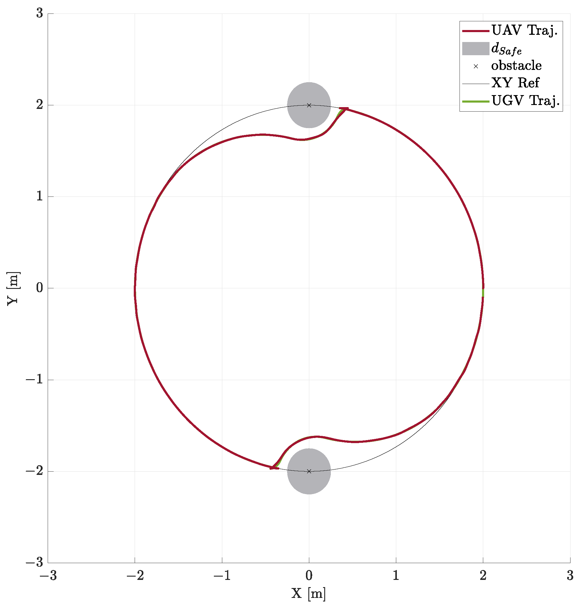 Automation 05 00020 g007