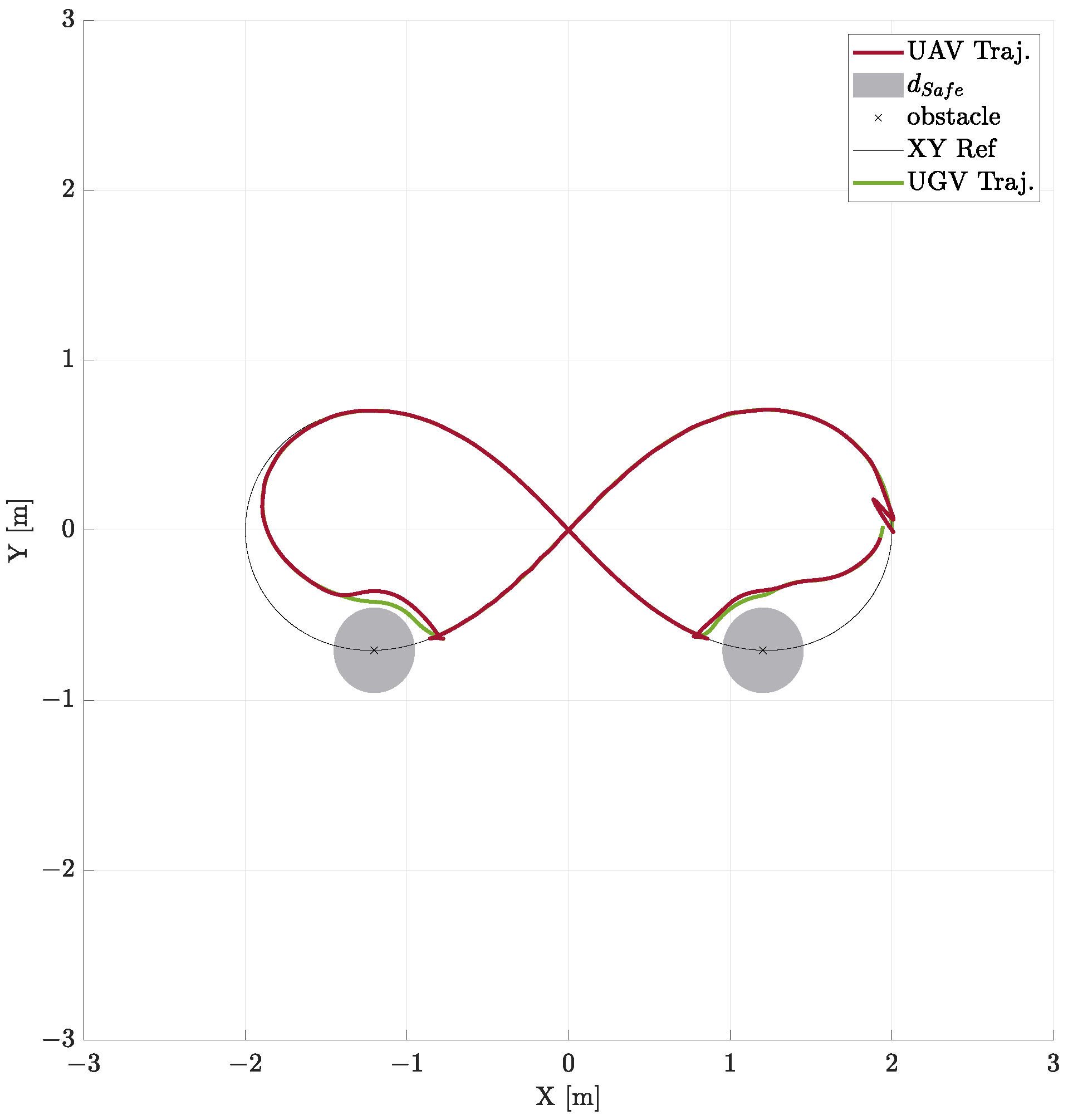 Automation 05 00020 g011
