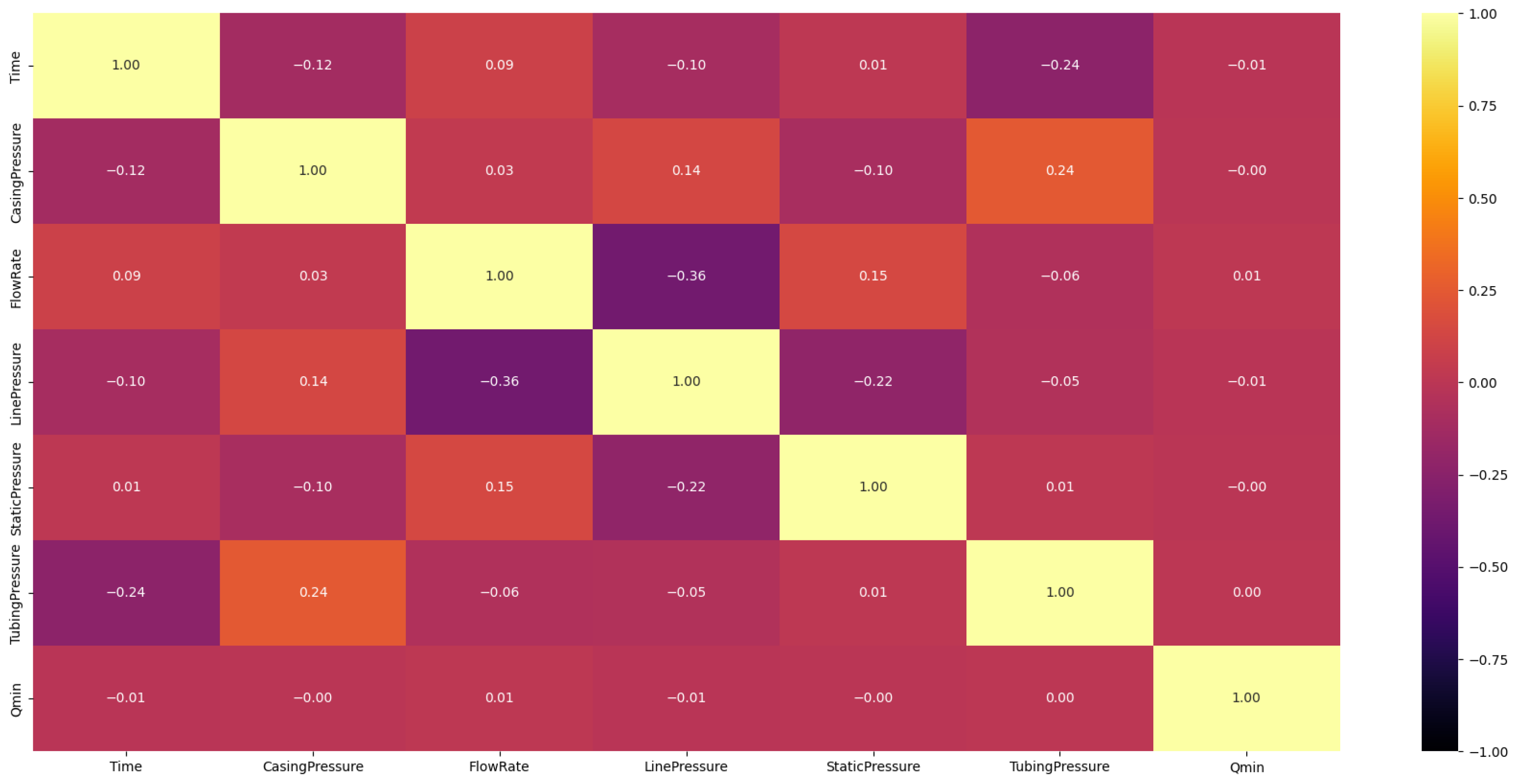 Automation 05 00021 g003