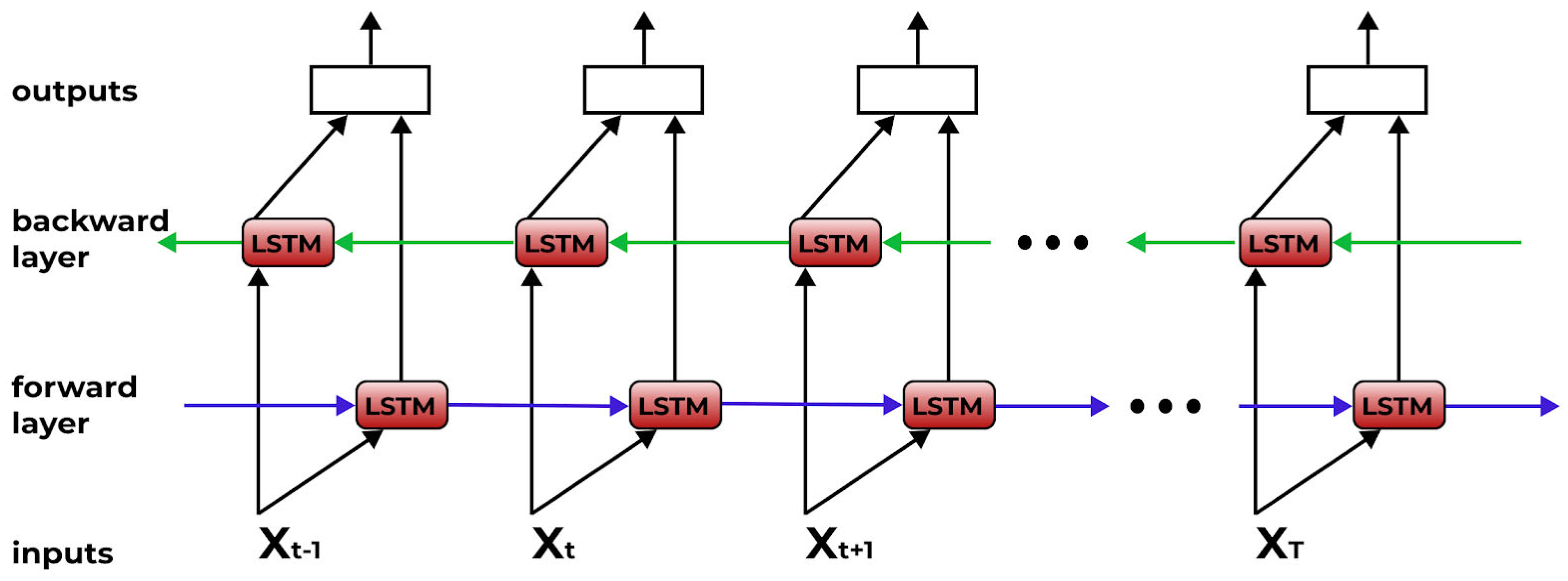 Automation 05 00021 g004