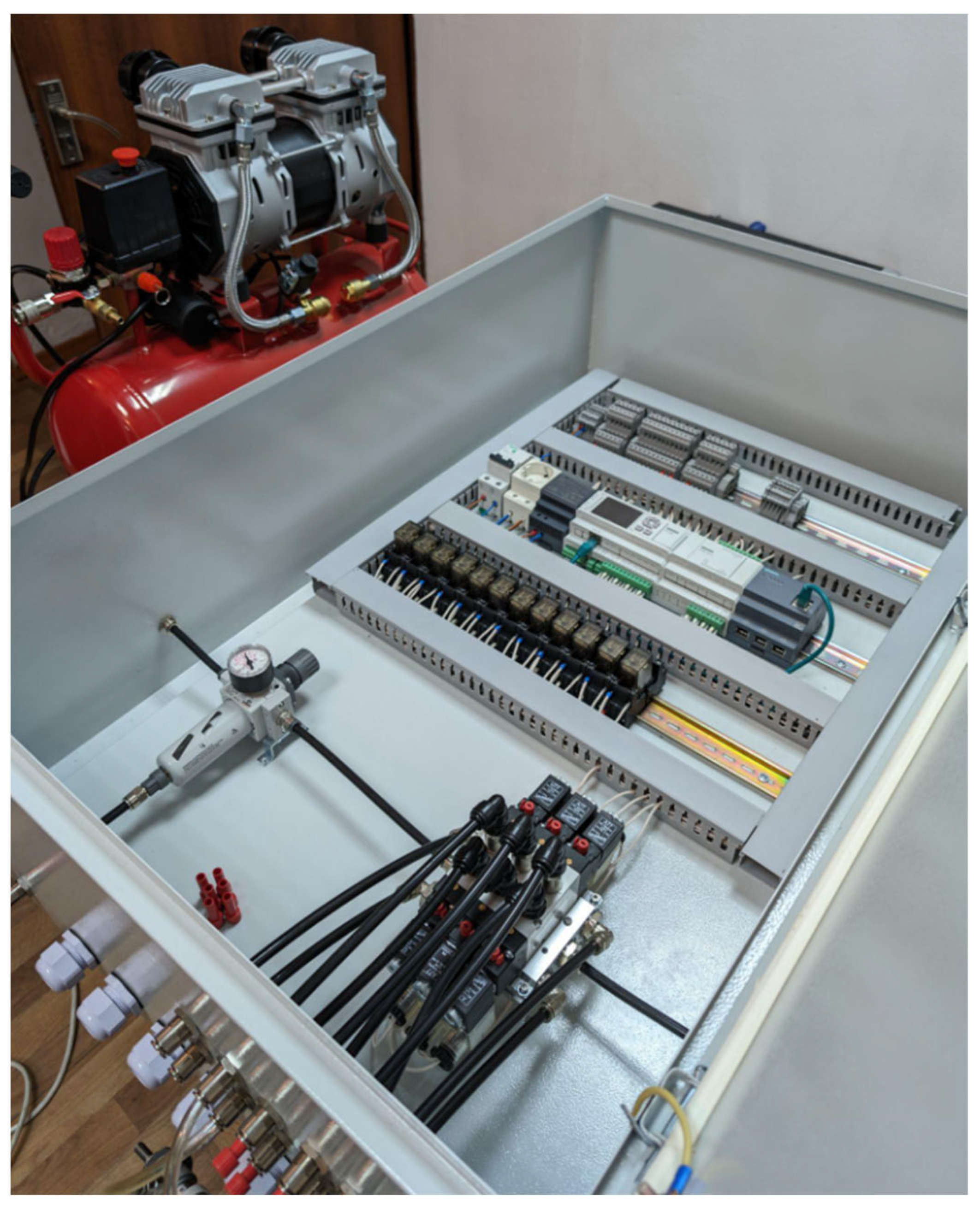 Automation 05 00021 g006