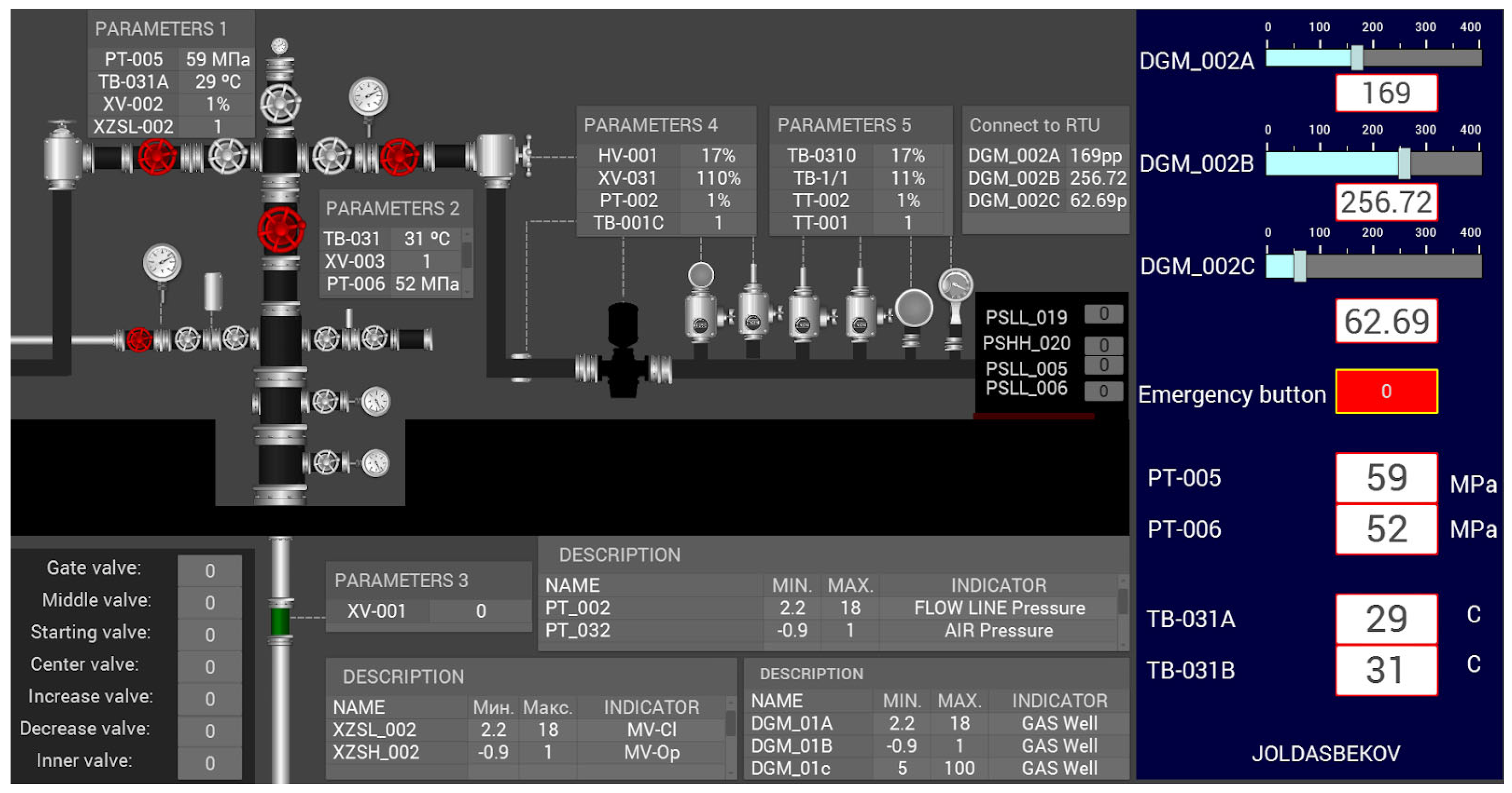 Automation 05 00021 g008