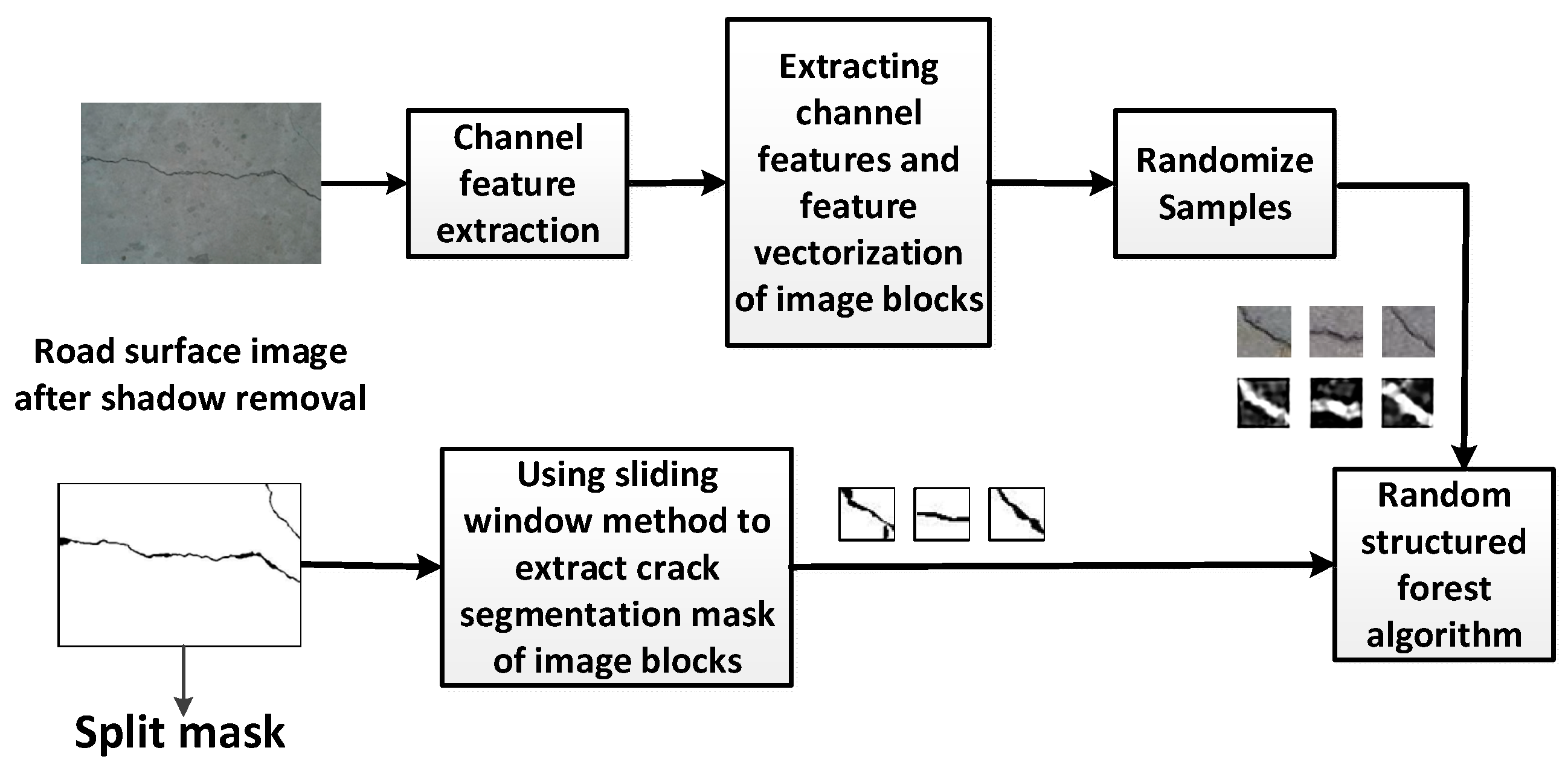 Automation 05 00027 g008