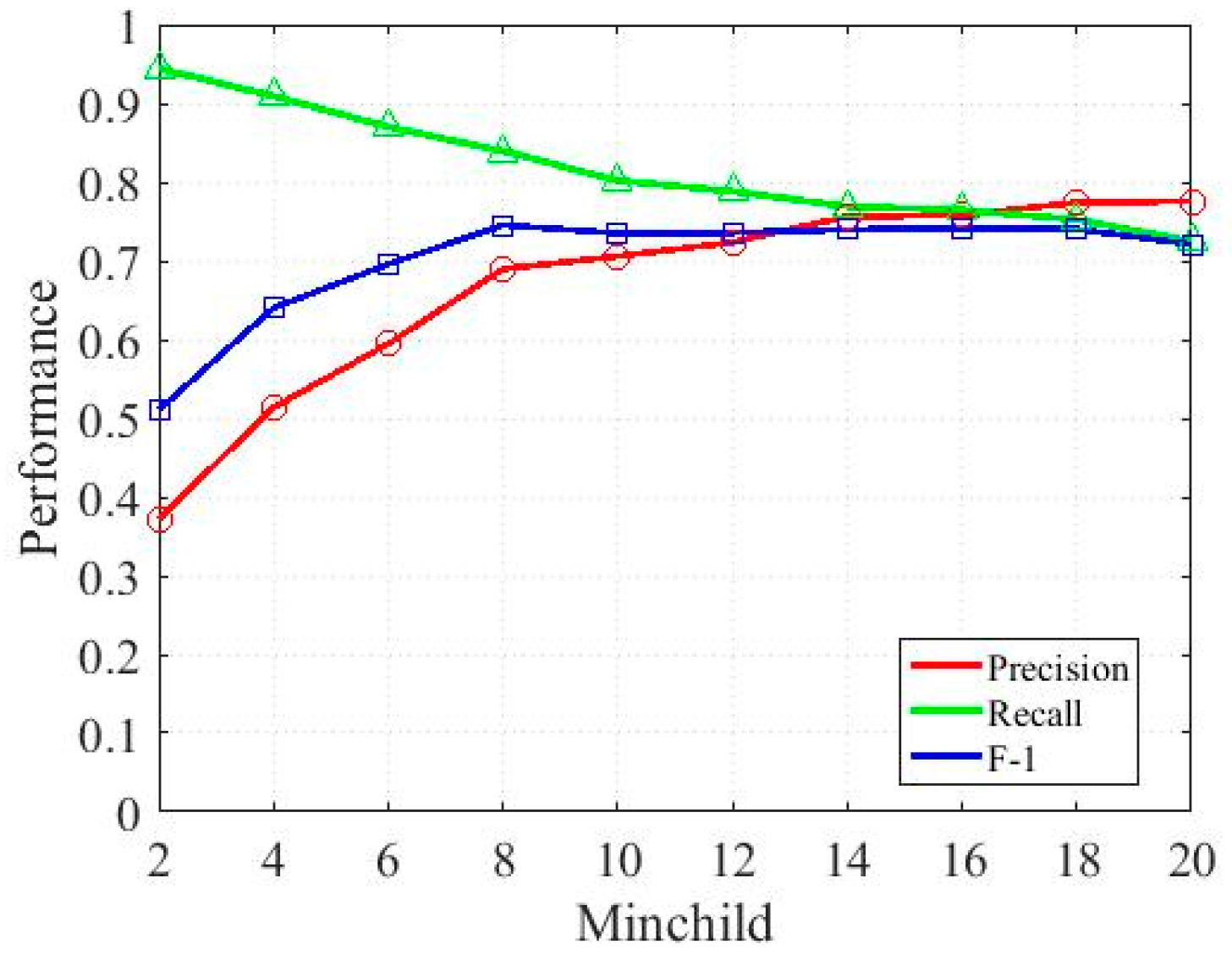 Automation 05 00027 g014