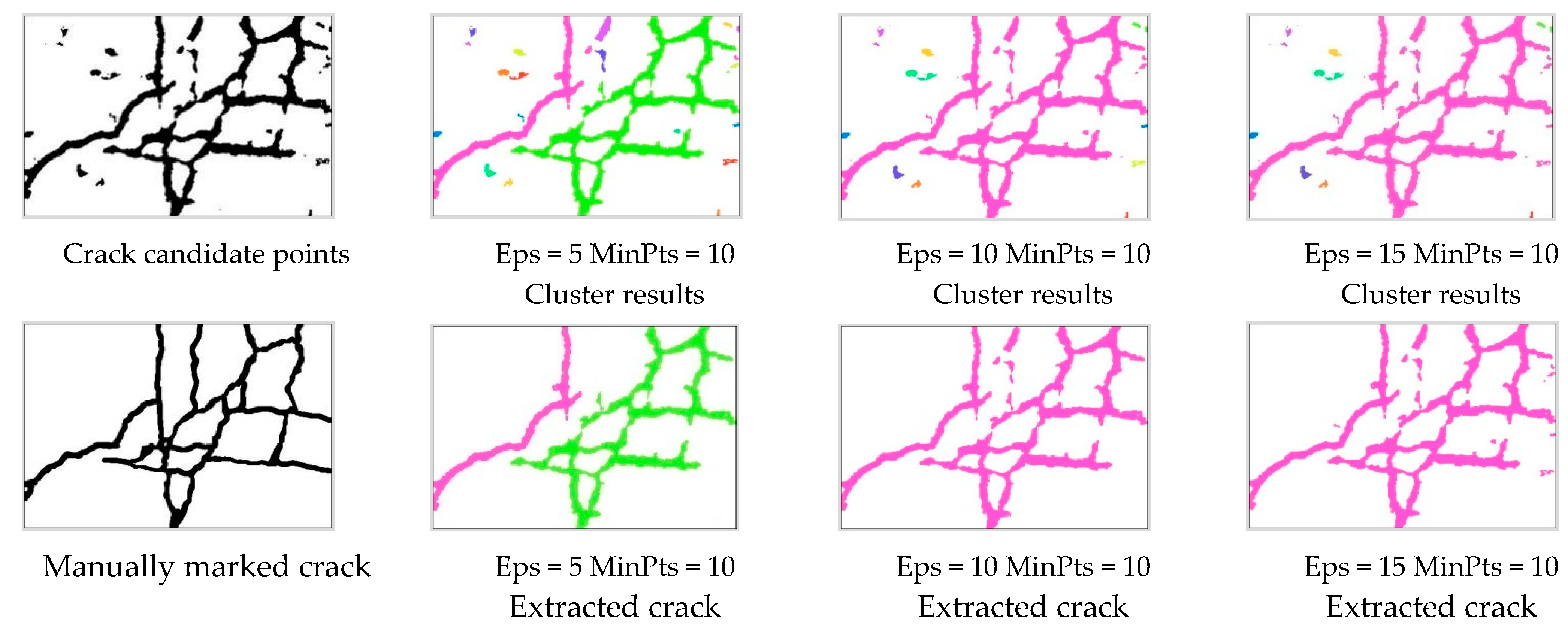 Automation 05 00027 g016