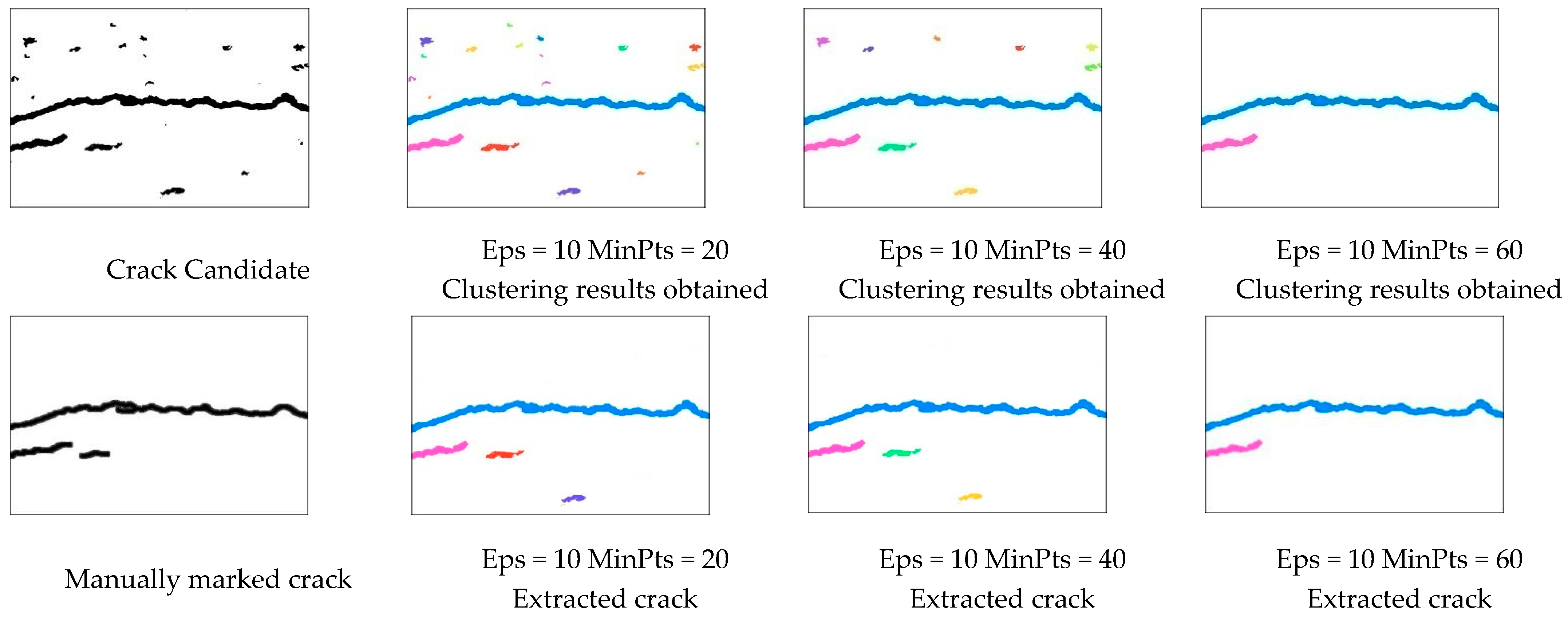 Automation 05 00027 g017