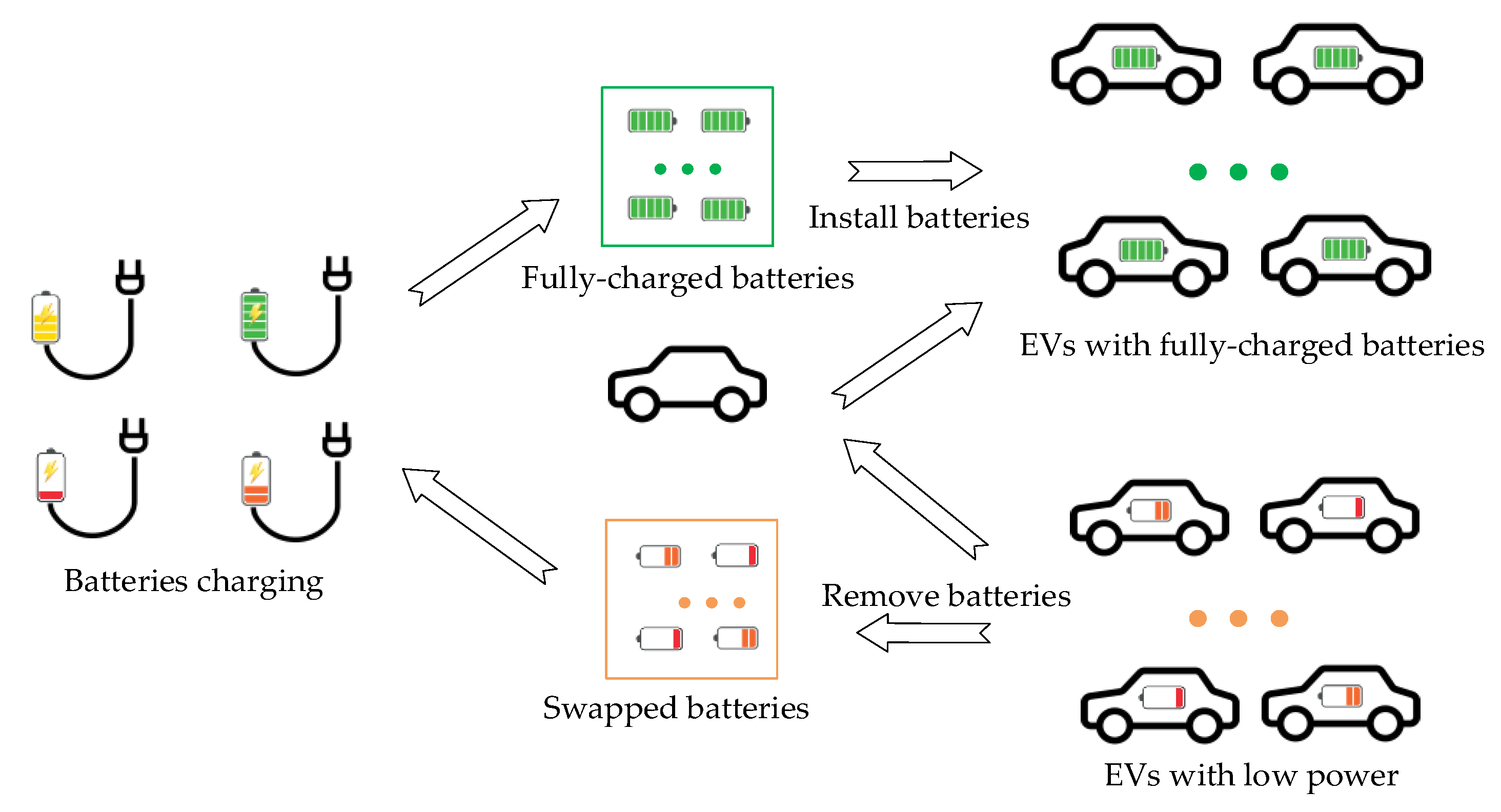 Automation 05 00028 g004